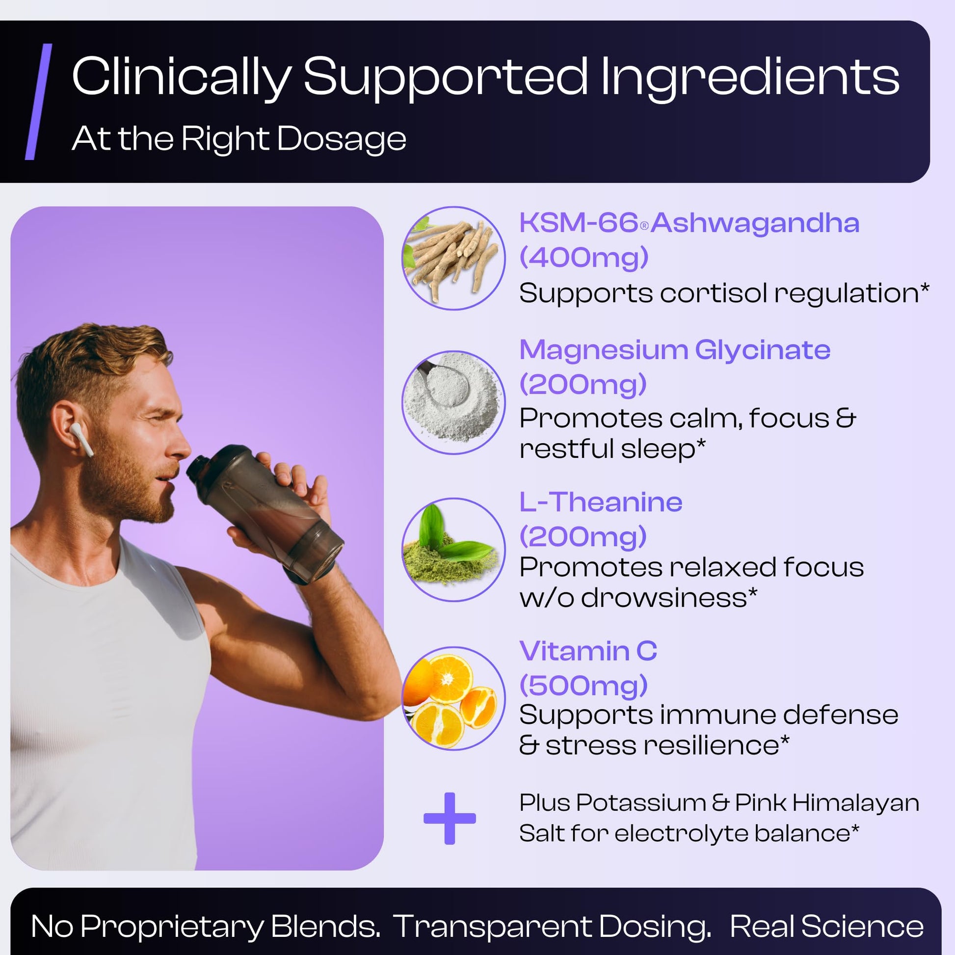 NutraVōs Vitalix – Cortisol Reducer & Adaptogen Drink Mix with Ashwagandha KSM 66, Magnesium Glycinate 200mg, L-Theanine 200mg, Vitamin C 500mg & Electrolytes – Raspberry Lemonade – 30 Servings NutraVōsAu supplements