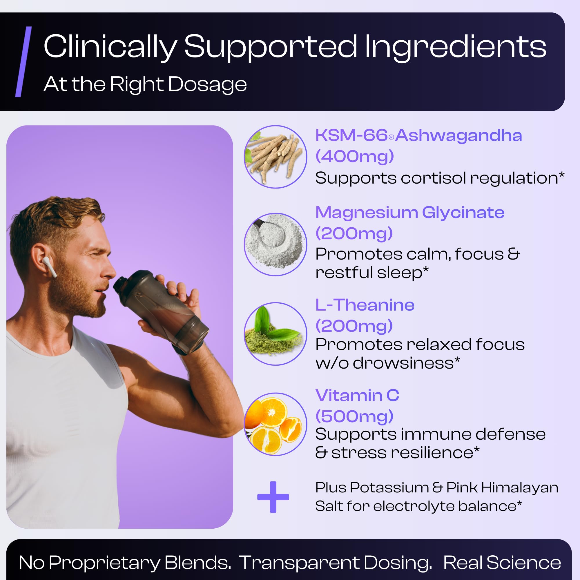 NutraVōs Vitalix – Cortisol Reducer & Adaptogen Drink Mix with Ashwagandha KSM 66, Magnesium Glycinate 200mg, L-Theanine 200mg, Vitamin C 500mg & Electrolytes – Raspberry Lemonade – 30 Servings NutraVōsAu supplements