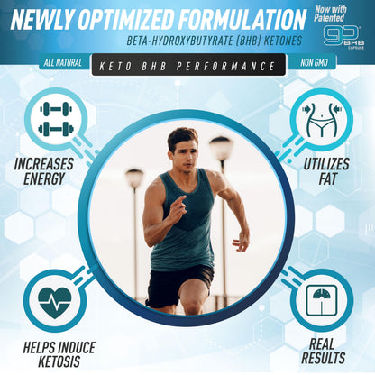 Purely Optimal Premium Keto Diet Pills Utilize Fat for Energy with Ketosis Purely OptimalUS supplements