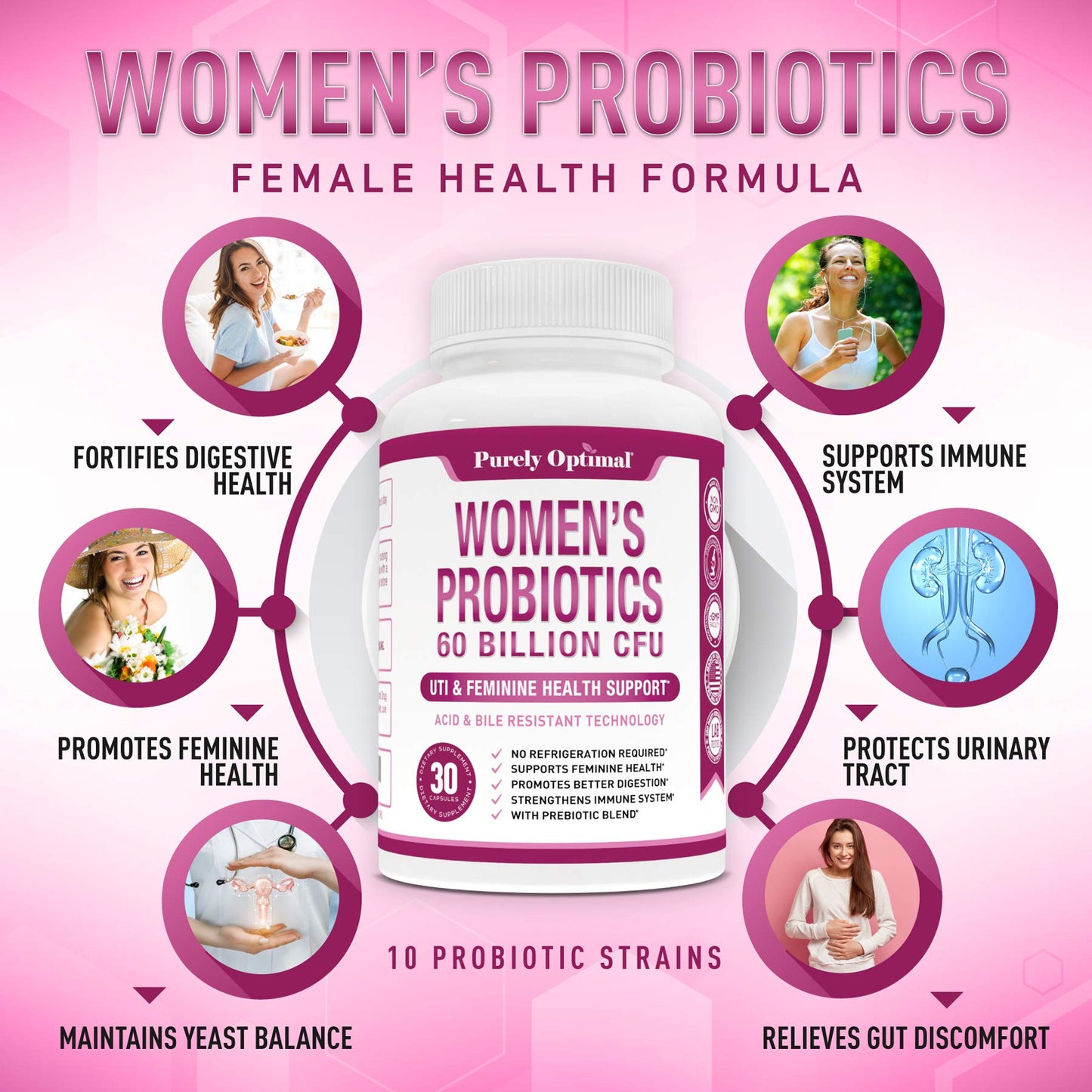 Premium Probiotics for Women - 60 Billion CFU, Dr. Formulated Prebiotics & Probiotics Purely OptimalUS supplements