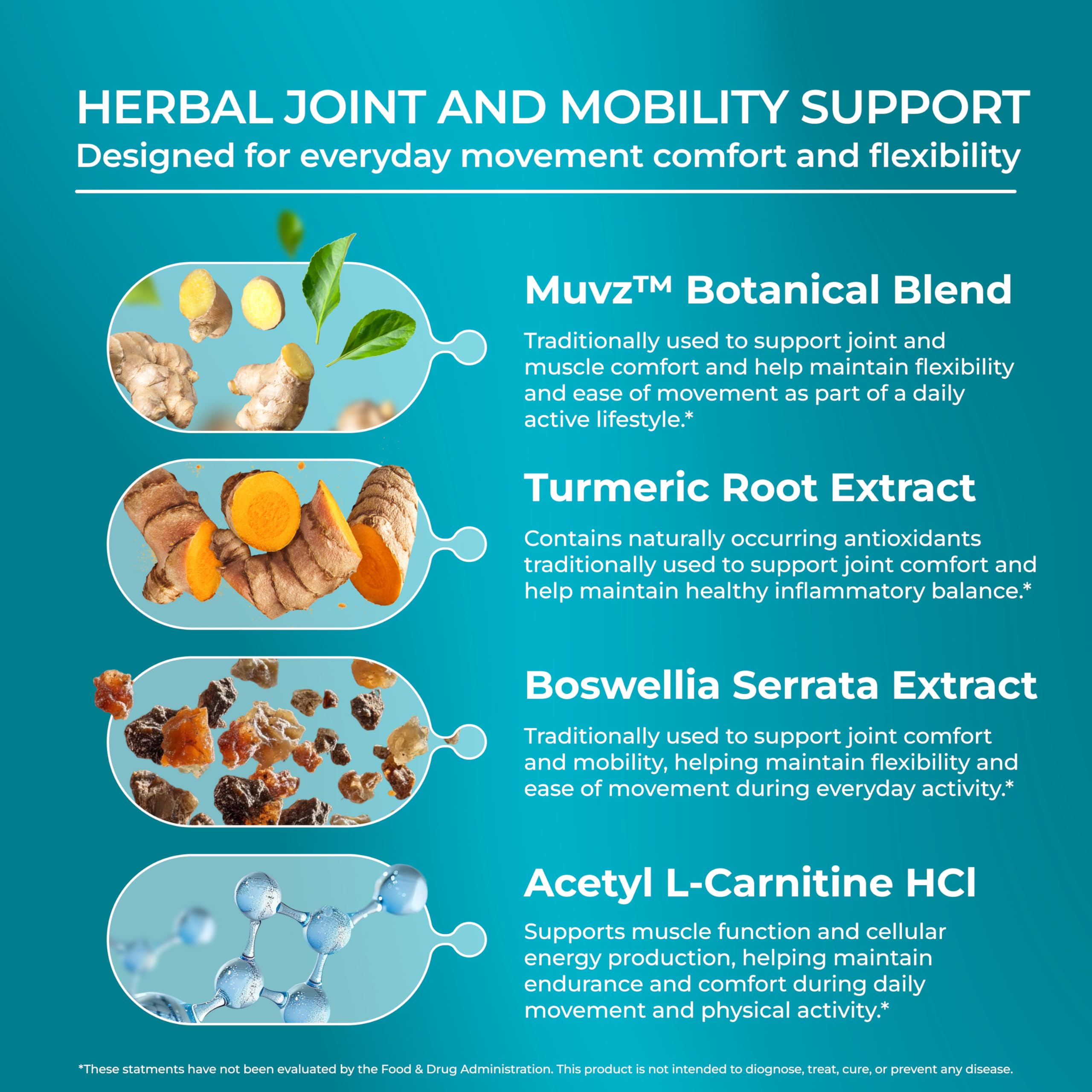 PUREHEALTH RESEARCH Comfortiq - Back Discomfort Supplement - Joint Health Support for Women & Men - with CoQ10, Turmeric, Acetyl L-Carnitine, Boswellia & More - 60 Capsules PUREHEALTH RESEARCHAu supplements