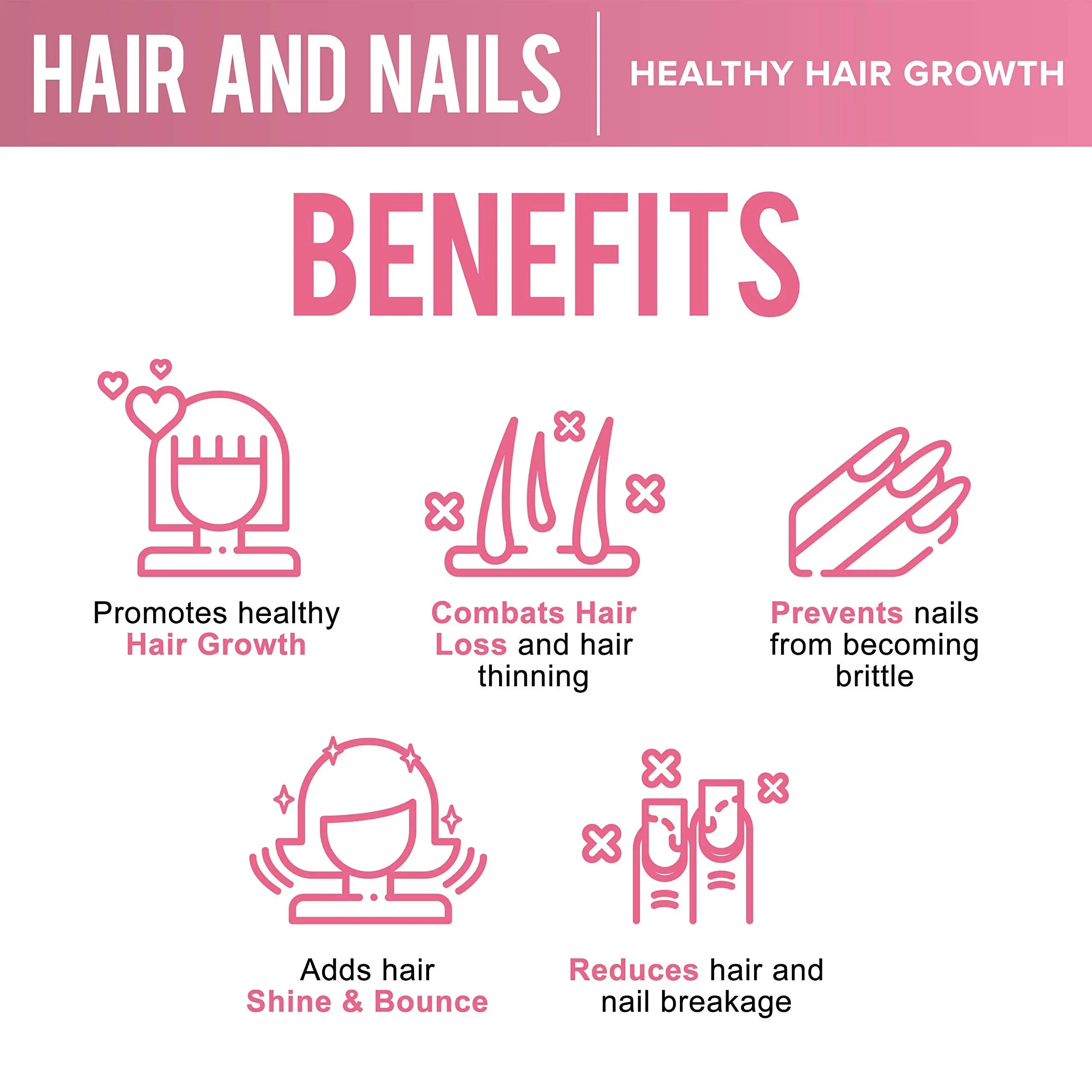 OPTML Hair and Nail Vitamins for Hair Growth and Thickness, Biotin-Infused Hair Pills, Hair Vitamins for Faster Hair Growth and Healthy Nails, for Women and Men, 60 Capsules OPTMLAu supplements