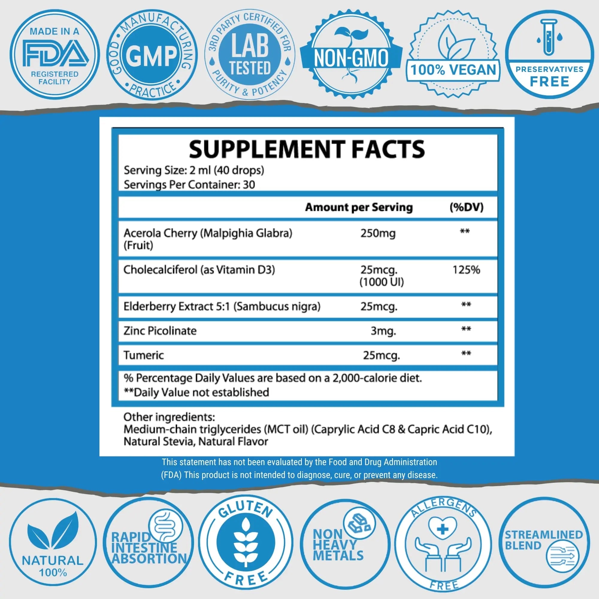 1Q Immune – Liquid Immune Support Supplement for Kids | Elderberry Extract, Turmeric & Acerola Cherry 1Q SolutionsAu supplements
