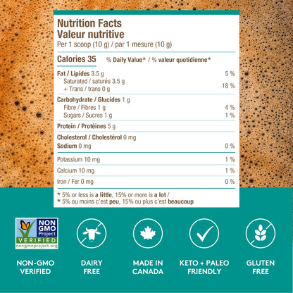 SPROOS - MCT Collagen Creamer - Beverage Powder - Hydrolised Collagen Peptides & MCT Powder - Healthy Fats SPROOSUS supplements