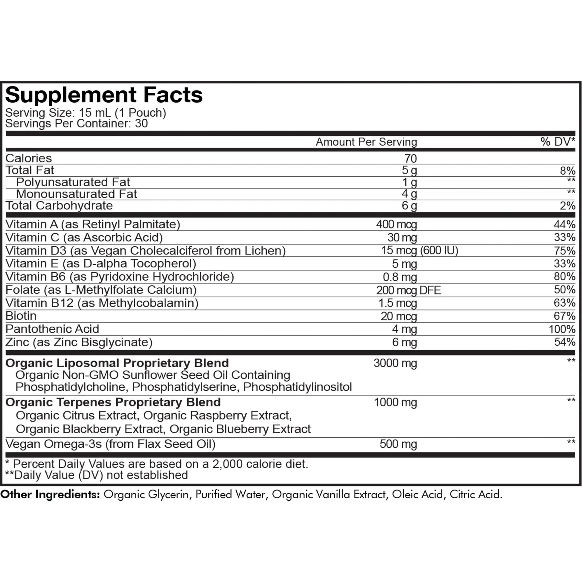 Codeage Multivitamins For Teens, Liquid Vitamin C for Teenagers, Vitamin A B6 B12 D3 E For Kids, Biotin Zinc Omega-3 Folate, Liposomal Vitamins Supplement CodeageAu supplements
