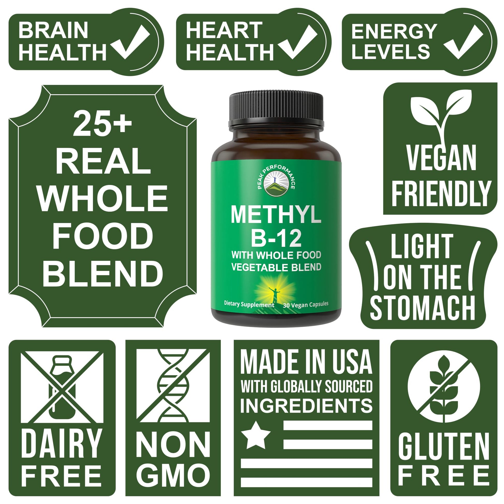 Methyl B12 Vitamin + Whole Food Blend of 25 Vegetables and Fruits for Max Absorption. Vegan Vitamin B12 Methylcobalamin - Methyl B-12 Supplement for Energy, Focus and Relief. 30 Day Supply Capsules Peak PerformanceAu supplements