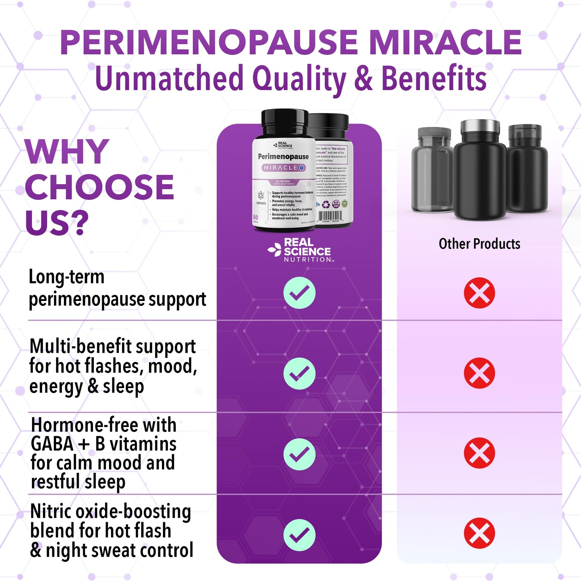 Real Science Perimenopause Supplements for Women for Hormone Balance & Energy Support – Nitric Oxide Formula with Vinitrox, GABA & Essential Vitamins for Hot Flashes, Mood & Energy – 60 Caps Real Science NutritionAu supplements