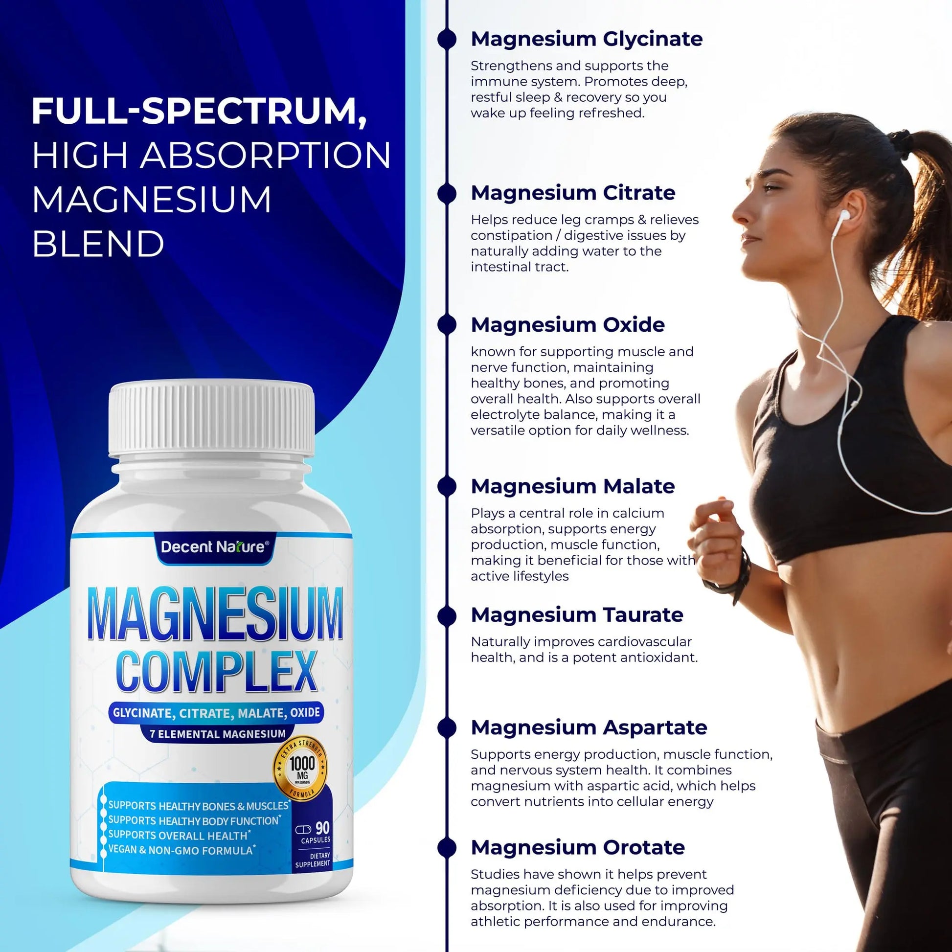 Magnesium Complex 7 Elemental Magnesium Supplement 1000mg – Magnesium Glycinate, Citrate, Malate, Taurate, Oxide, Aspartate, Orotate Non-GMO 90 Capsules DECENT NATUREnz supplements