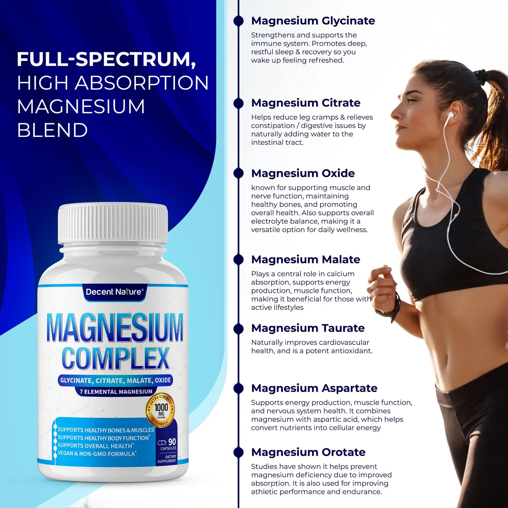 Magnesium Complex 7 Elemental Magnesium Supplement 1000mg – Magnesium Glycinate, Citrate, Malate, Taurate, Oxide, Aspartate, Orotate Non-GMO 90 Capsules DECENT NATUREnz supplements