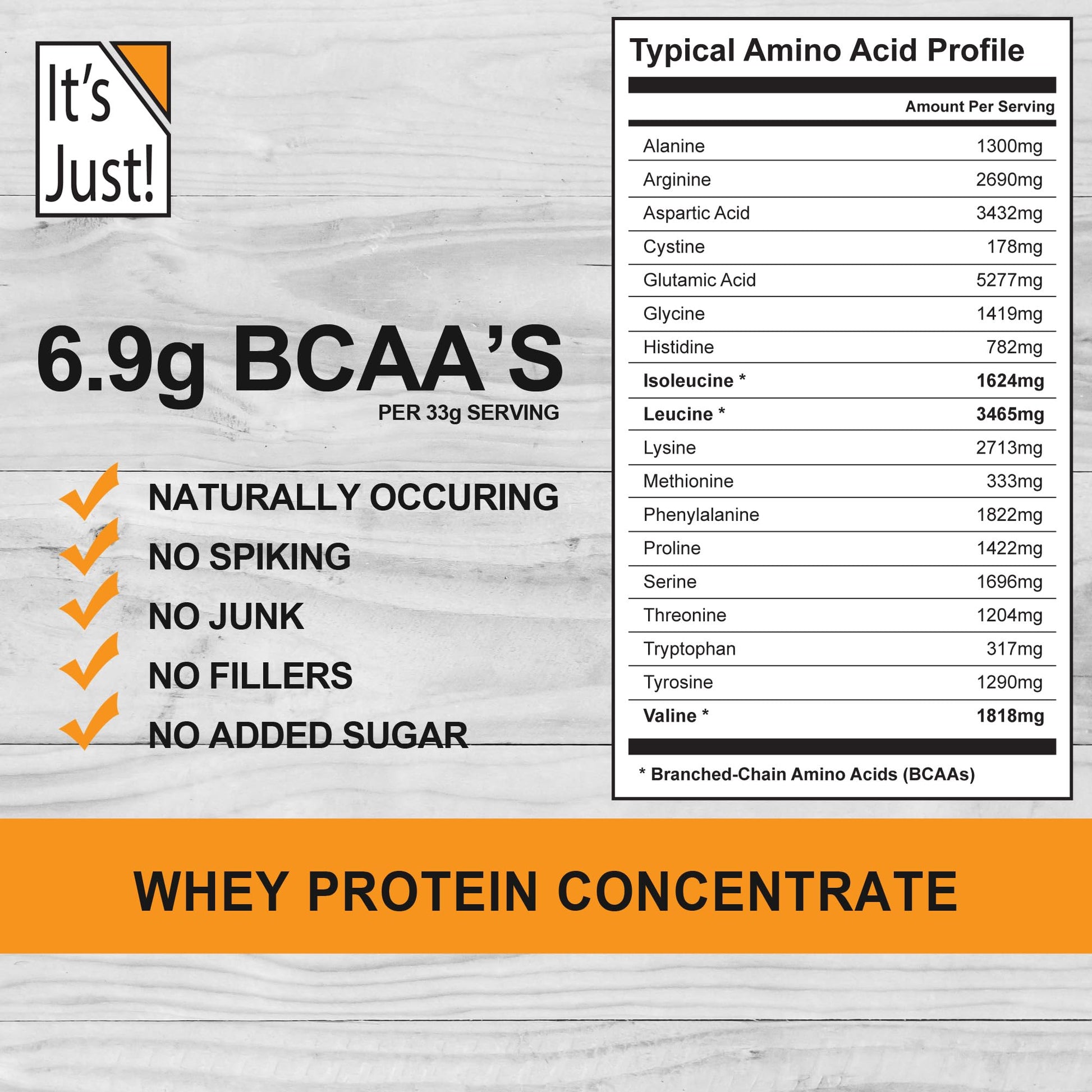 It's Just! - 100% Whey Protein Concentrate, Made in USA, Premium WPC-80, No Added It's Just!US supplements