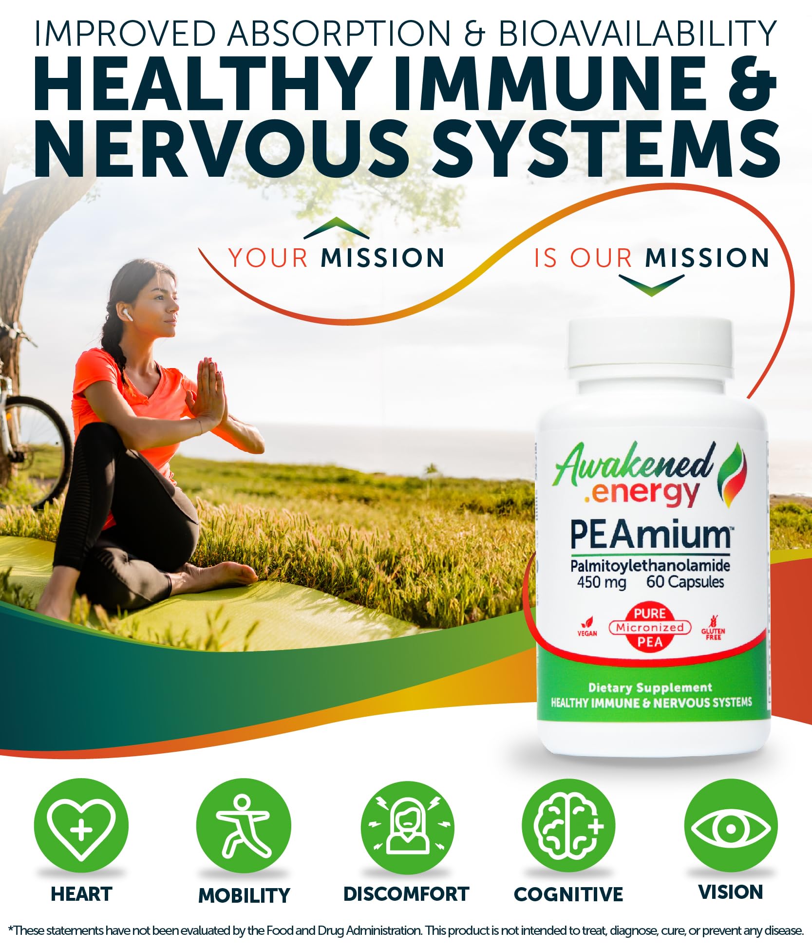 Palmitoylethanolamide 450mg Comfort Mobility Nerves Cognitive & Immune Support - Micronized High Absorption - All Natural Pea - USA Made - No Additives or Excipients – 60 Vegan Capsules Supplement Awakened.energyAu supplements