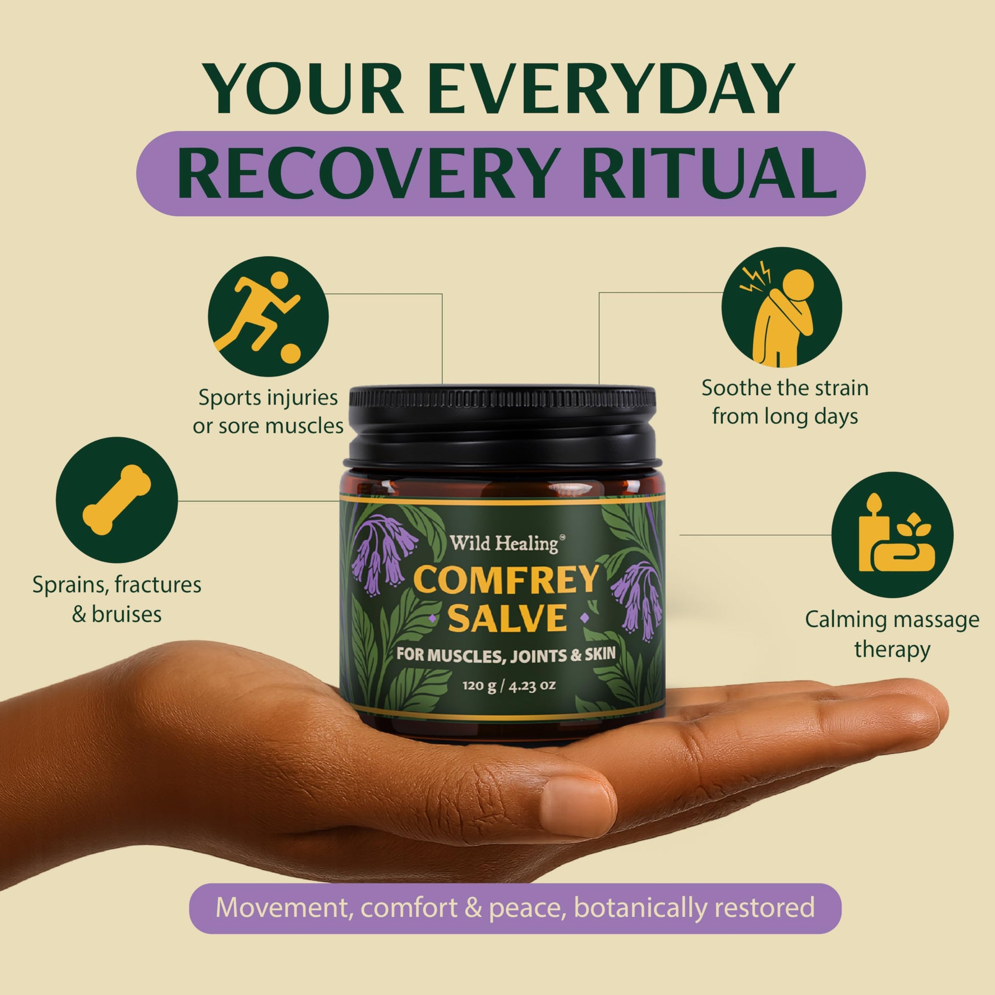 Wild Healing Comfrey Salve – Concentrated Herbal Balm with Arnica, Magnesium & MSM – Soothing Botanical Cream for Joints, Muscles & Dry Skin – 4.23 oz Wild HealingAu supplements