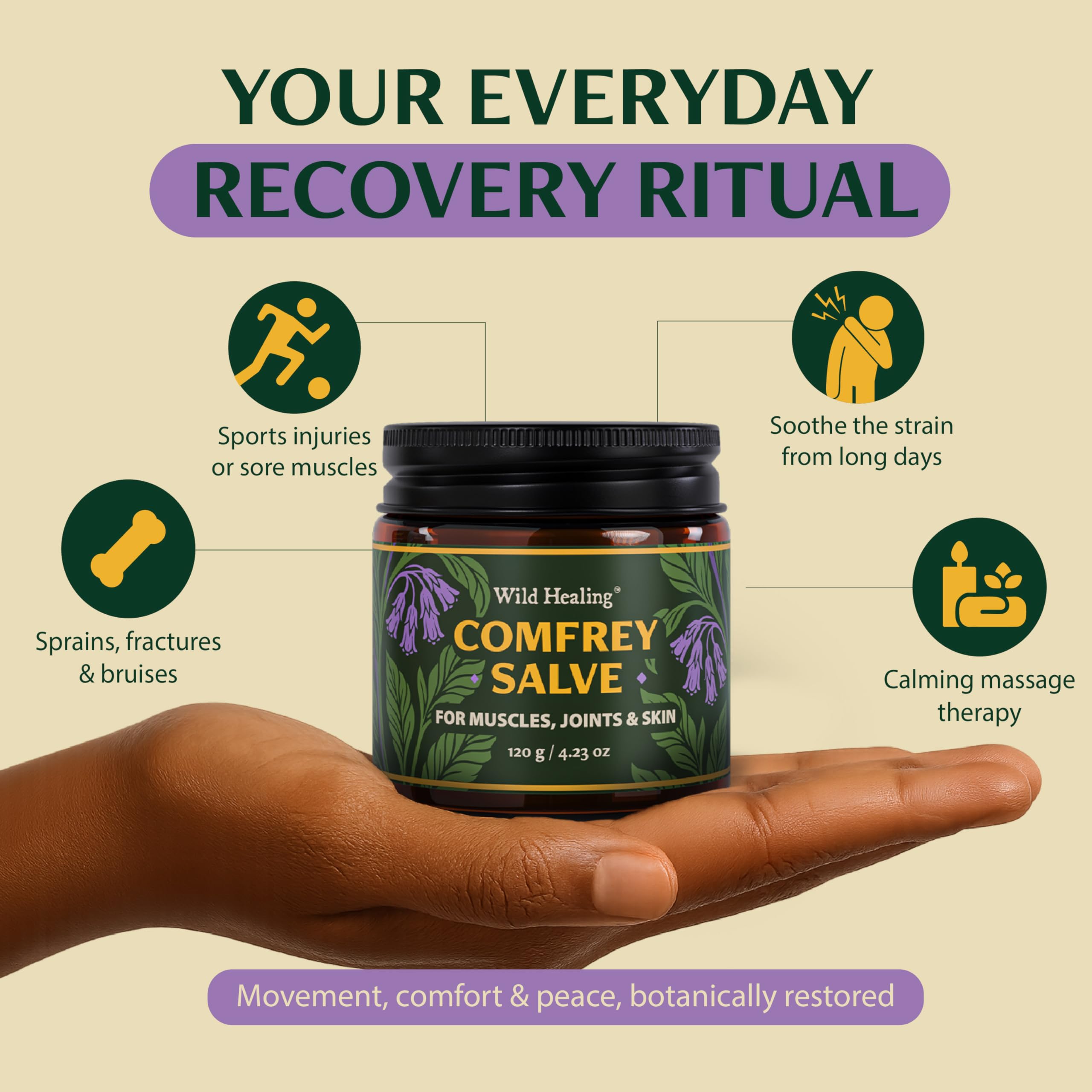Wild Healing Comfrey Salve – Concentrated Herbal Balm with Arnica, Magnesium & MSM – Soothing Botanical Cream for Joints, Muscles & Dry Skin – 4.23 oz Wild HealingAu supplements