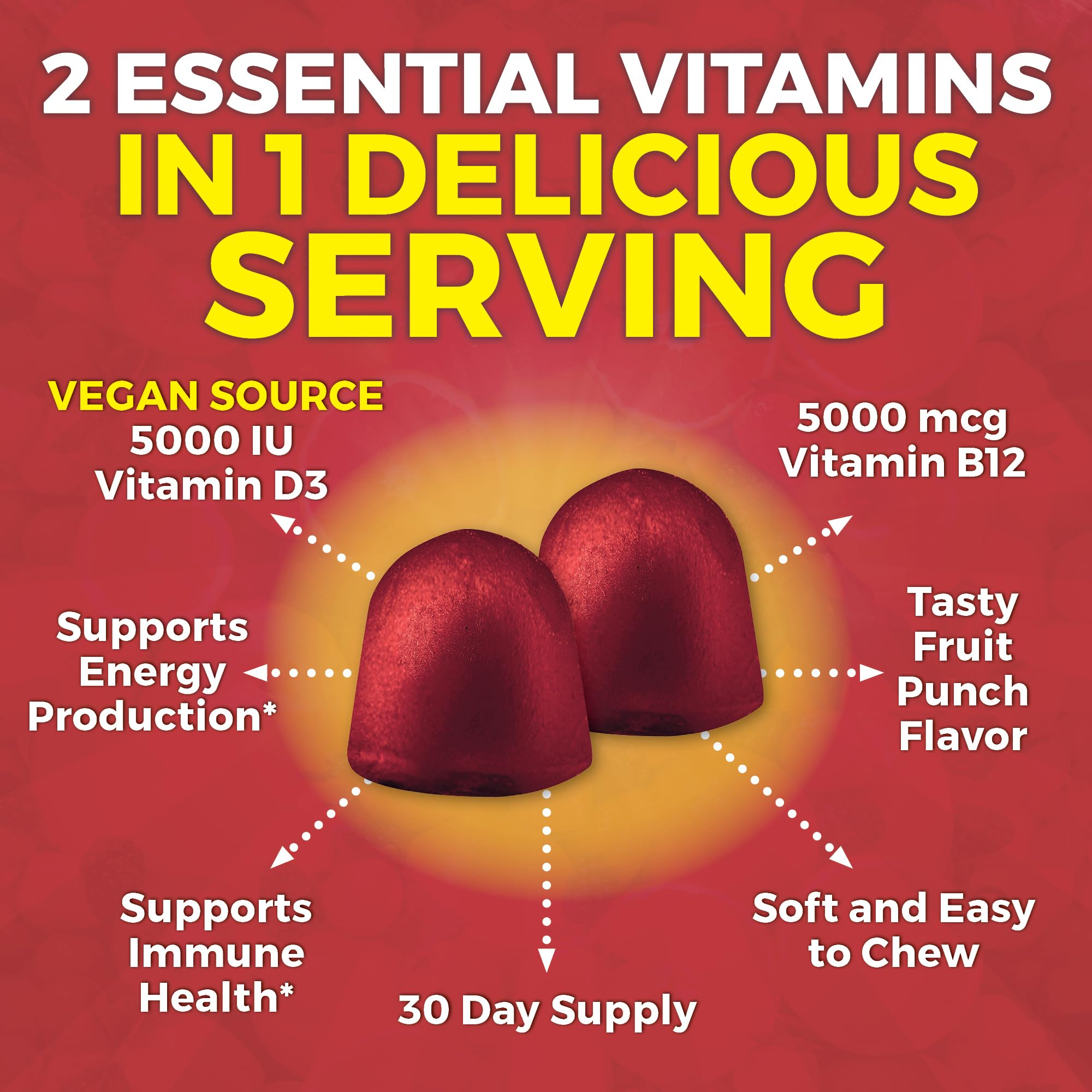 Viva Naturals Plant-Based B12 Gummies with Vitamin D3 - Chewable 5000mcg B12 Viva NaturalsAu supplements