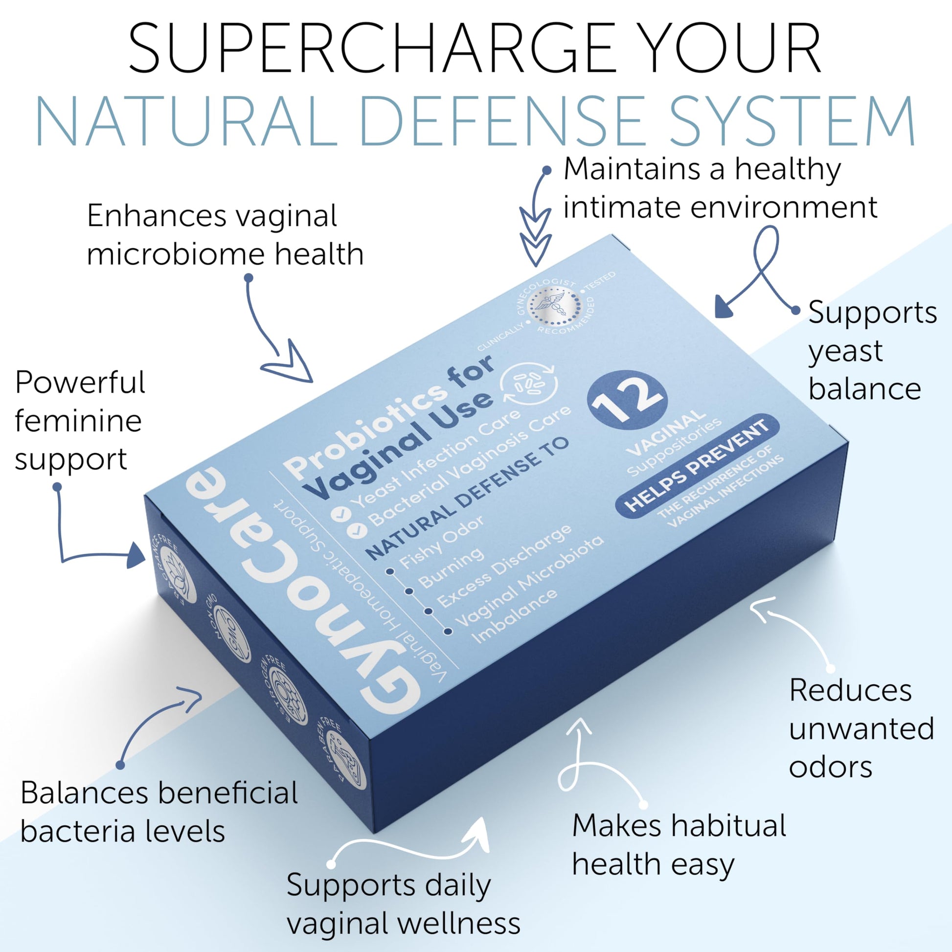 Vaginal Probiotics for Women | Boric Acid For Women | pH Balance for Women | Yeast Infection Care | Natural Defense Against Fishy Odor, Burning and Excess Discharge | 12 Vaginal Suppositories Terramed Just Think ComfortUS supplements