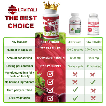 LaVitali 275 Beet Root Extract Capsules, 1000mg per Serving, High Concentrated Herbal LaVitaliUS supplements
