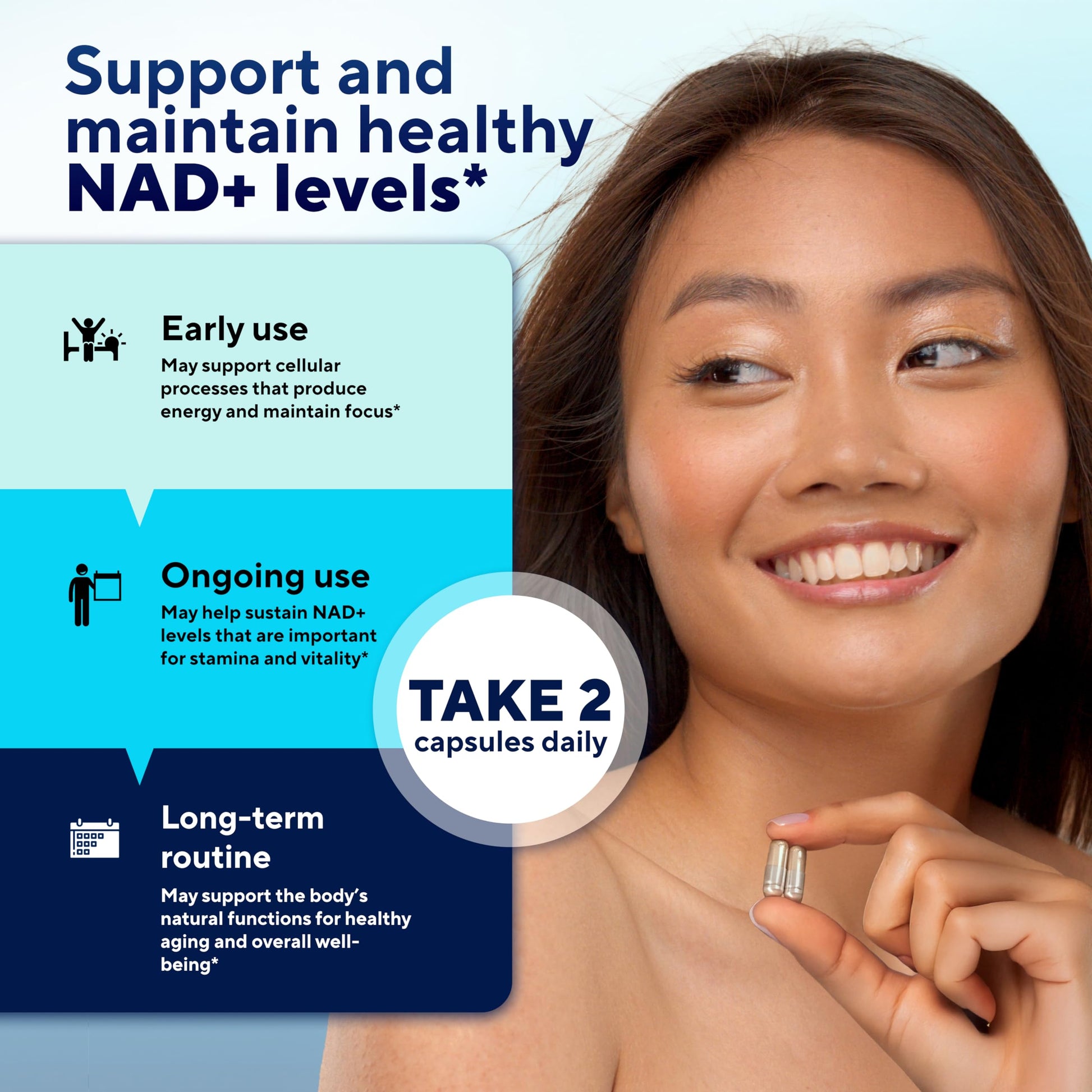 VitaUp NAD+ Resveratrol Supplement - USA Made Trans Resveratrol NAD Supplement 650mg - Nicotinamide Adenine Dinucleotide Capsules for Healthy Aging, Energy & Focus Support - 60 Count VitaUpAu supplements