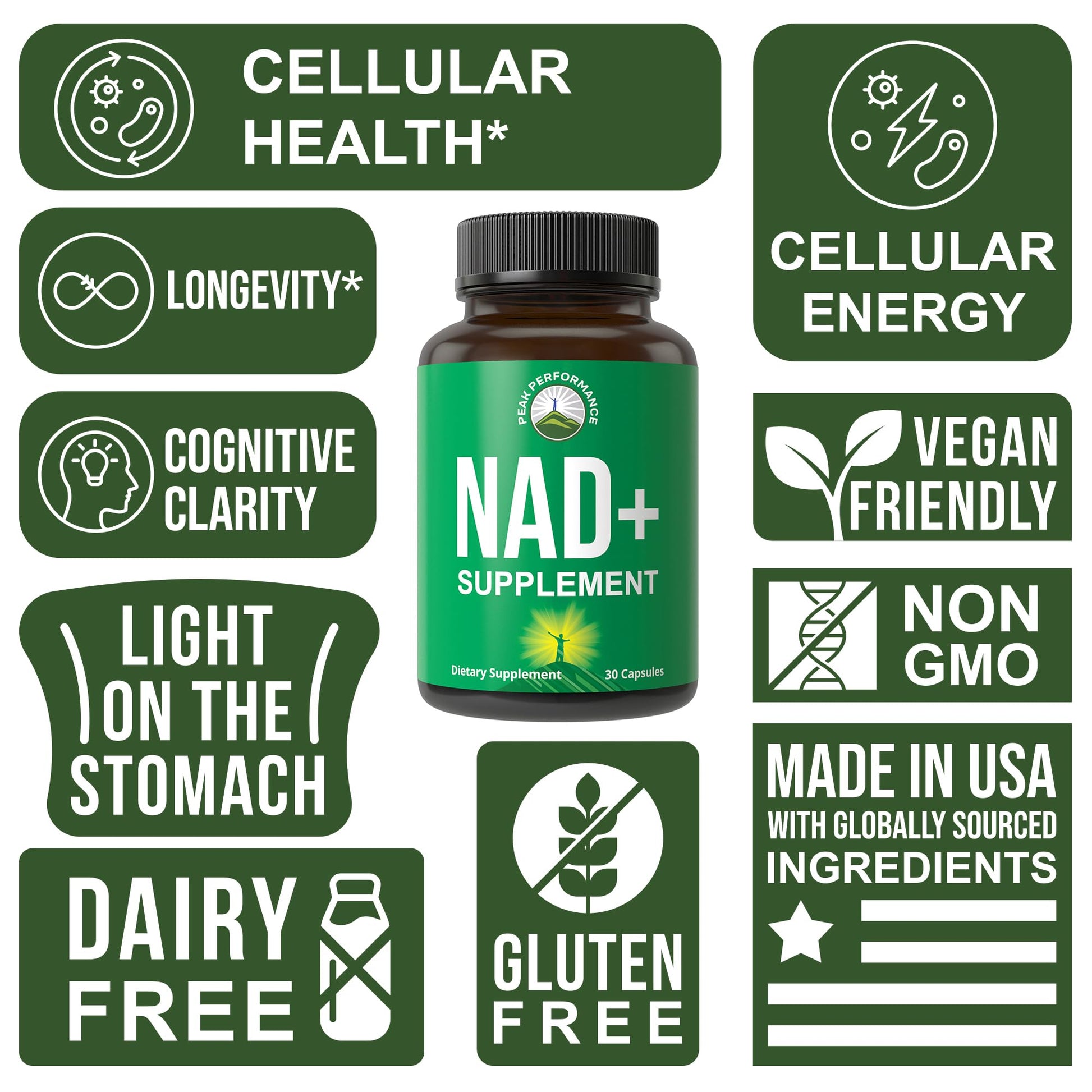 Ultra High Purity NAD Supplement for Women and Men. NAD+ Similar to Nicotinamide Riboside. Supports Energy, Brain Function, Healthy Aging & Longevity. Third Party Tested Non-GMO Supplements Peak PerformanceAu supplements
