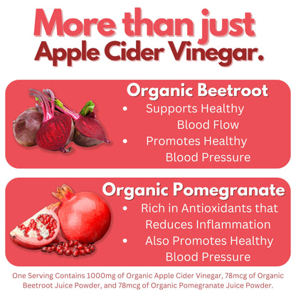Droppels Apple Cider Vinegar Gummies 1000mg with Beet Root & Pomegranate - ACV Keto DroppelsUS supplements