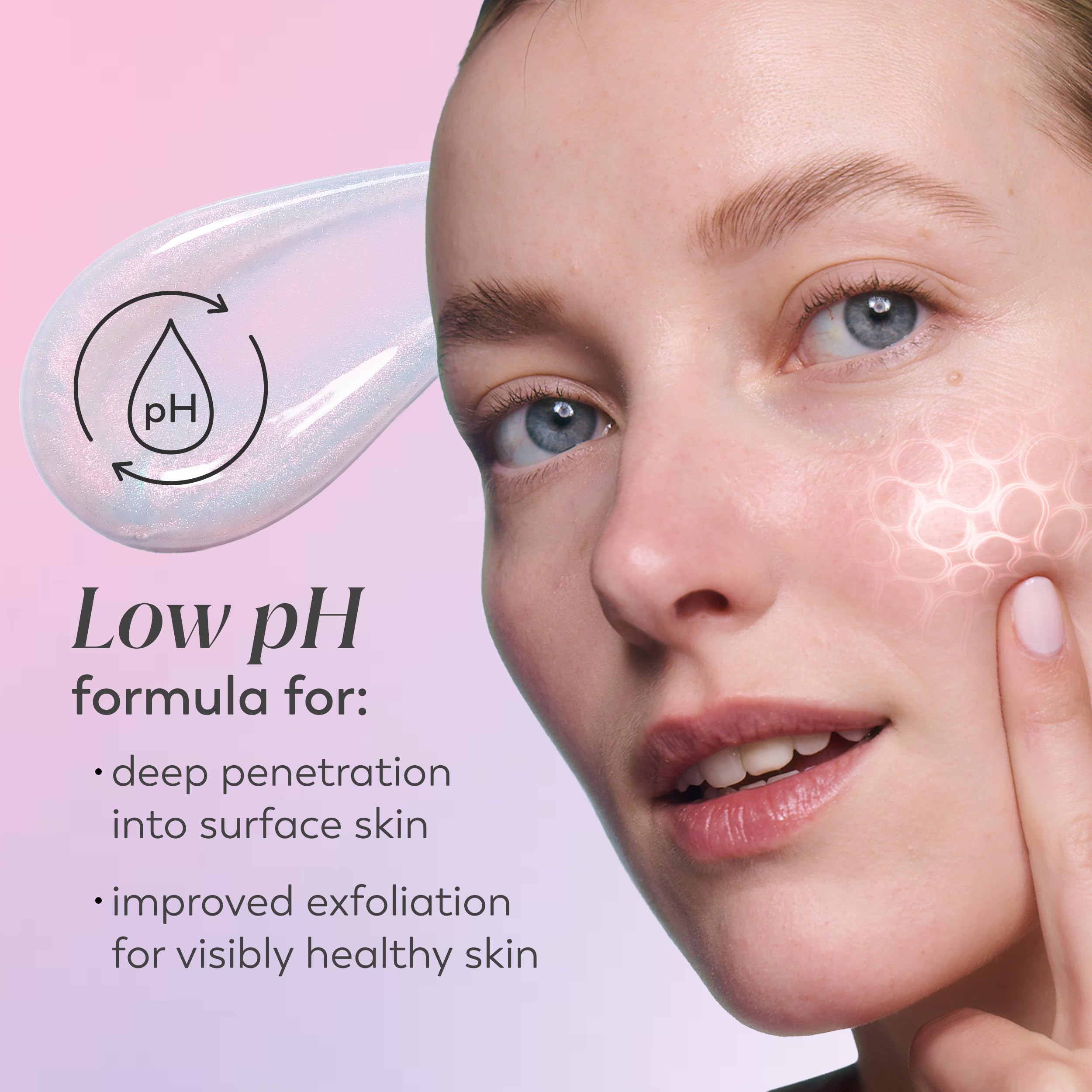 Olay Super Serum - Glow Serum for Face - Activated Niacinamide, Vitamin C & E, Collagen Peptide, AHA - 5-in-1 Benefits - Brightens, Hydrates, Smooths, Firms, Evens Tone, Proactive Anti-Aging, 1.7 Oz OlayAu supplements