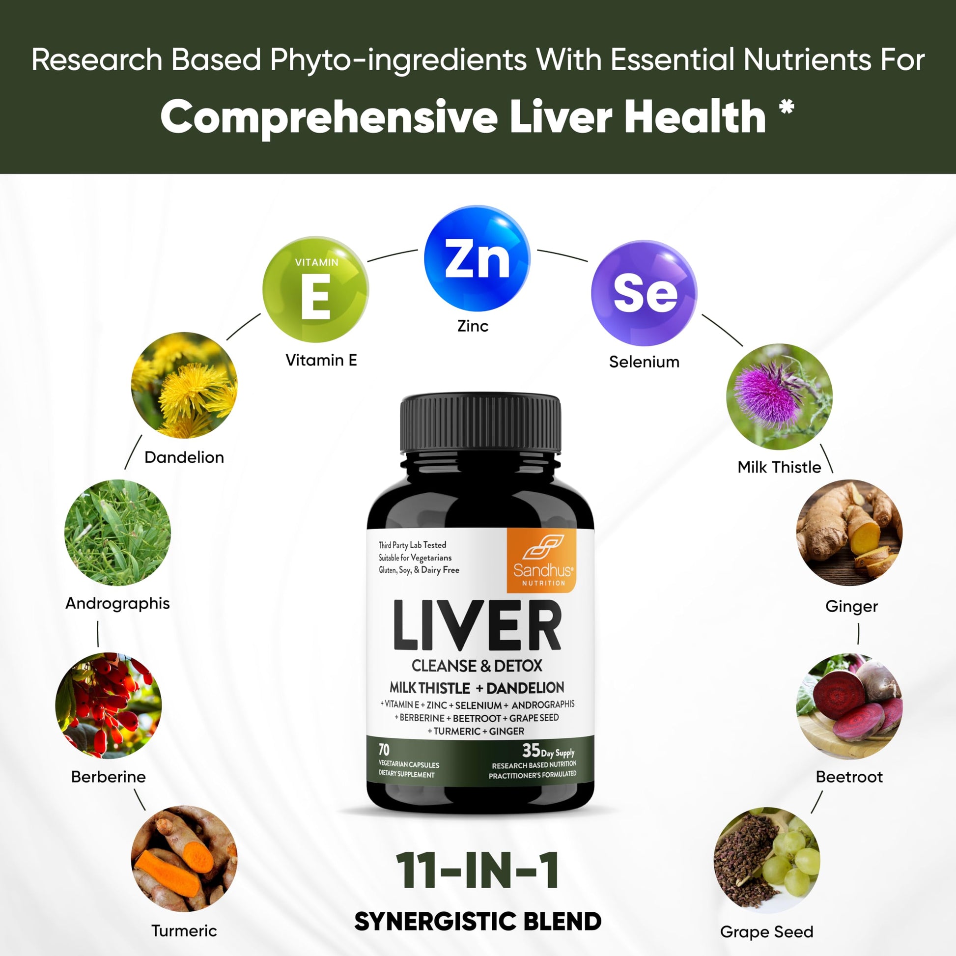 Sandhu's Liver Renew Cleanse Detox, Repair & Support |70 Capsules| 1 Month+ Supply Sandhu'sAu supplements