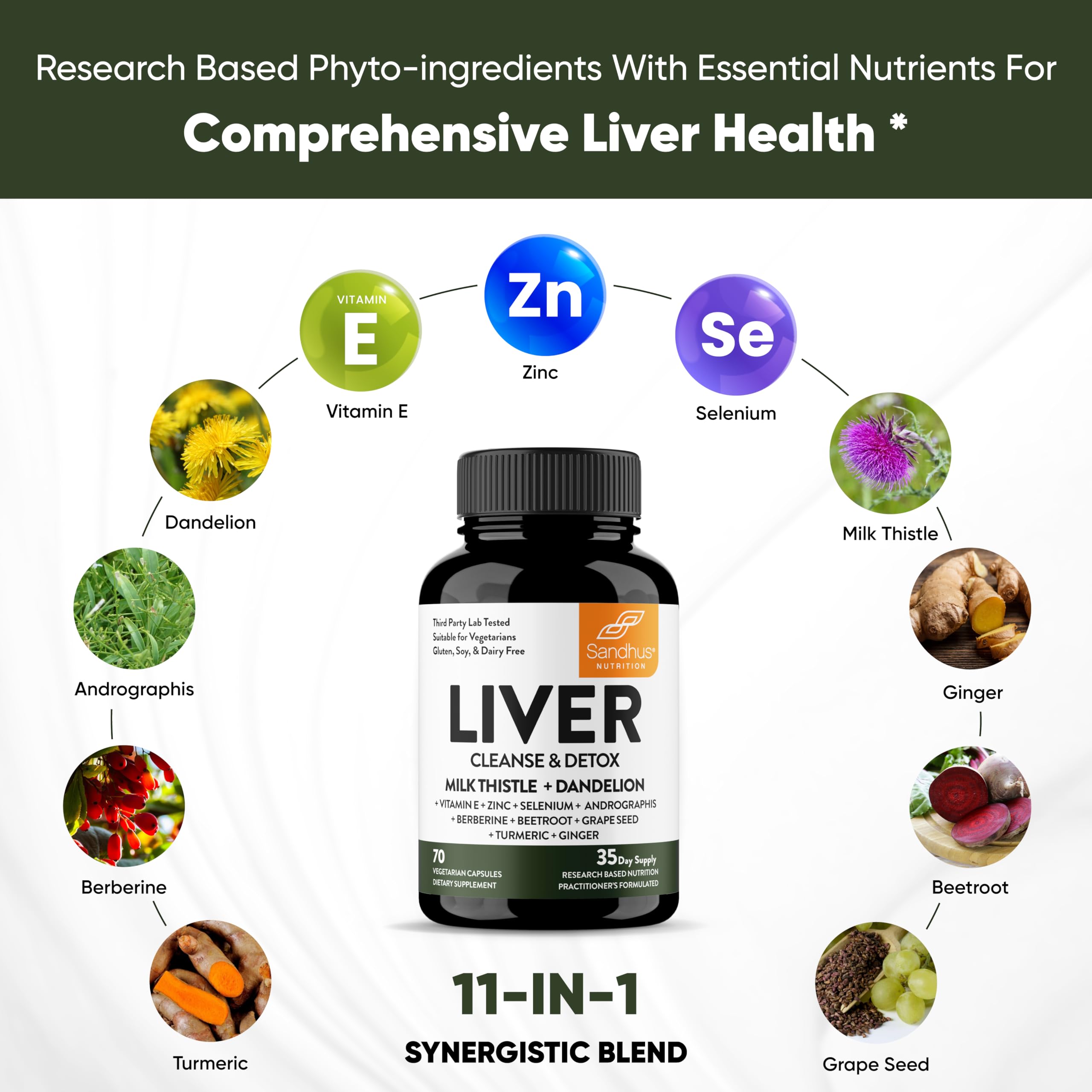 Sandhu's Liver Renew Cleanse Detox, Repair & Support |70 Capsules| 1 Month+ Supply Sandhu'sAu supplements