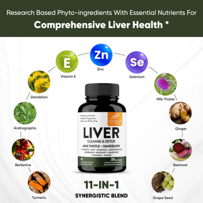Sandhu's Liver Renew Cleanse Detox, Repair & Support |70 Capsules| 1 Month+ Supply Sandhu'sUS supplements