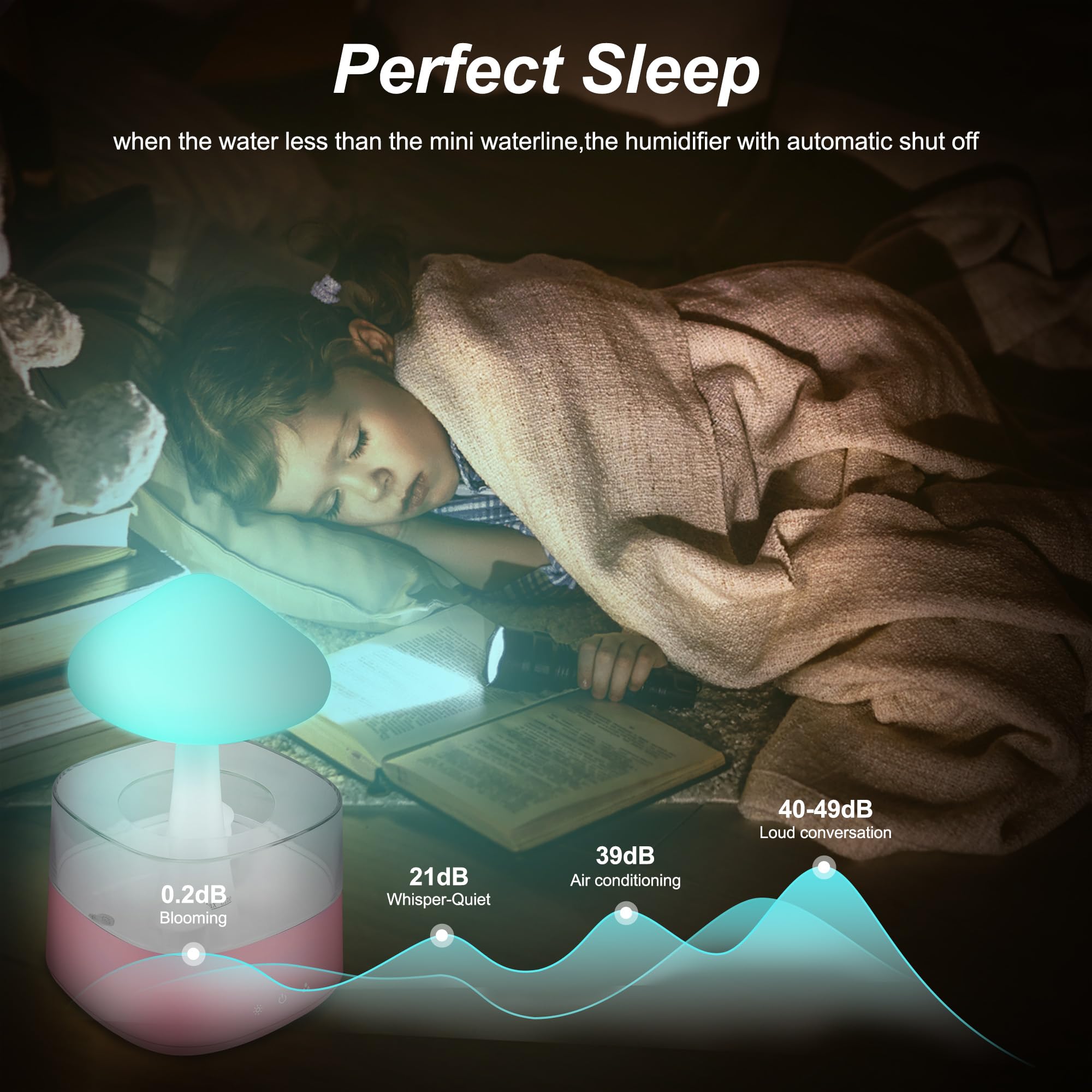 Rain Cloud Humidifier Water Drip, Mushroom Rain Cloud Diffuser, Raining Cloud Night Light MriykioAu supplements