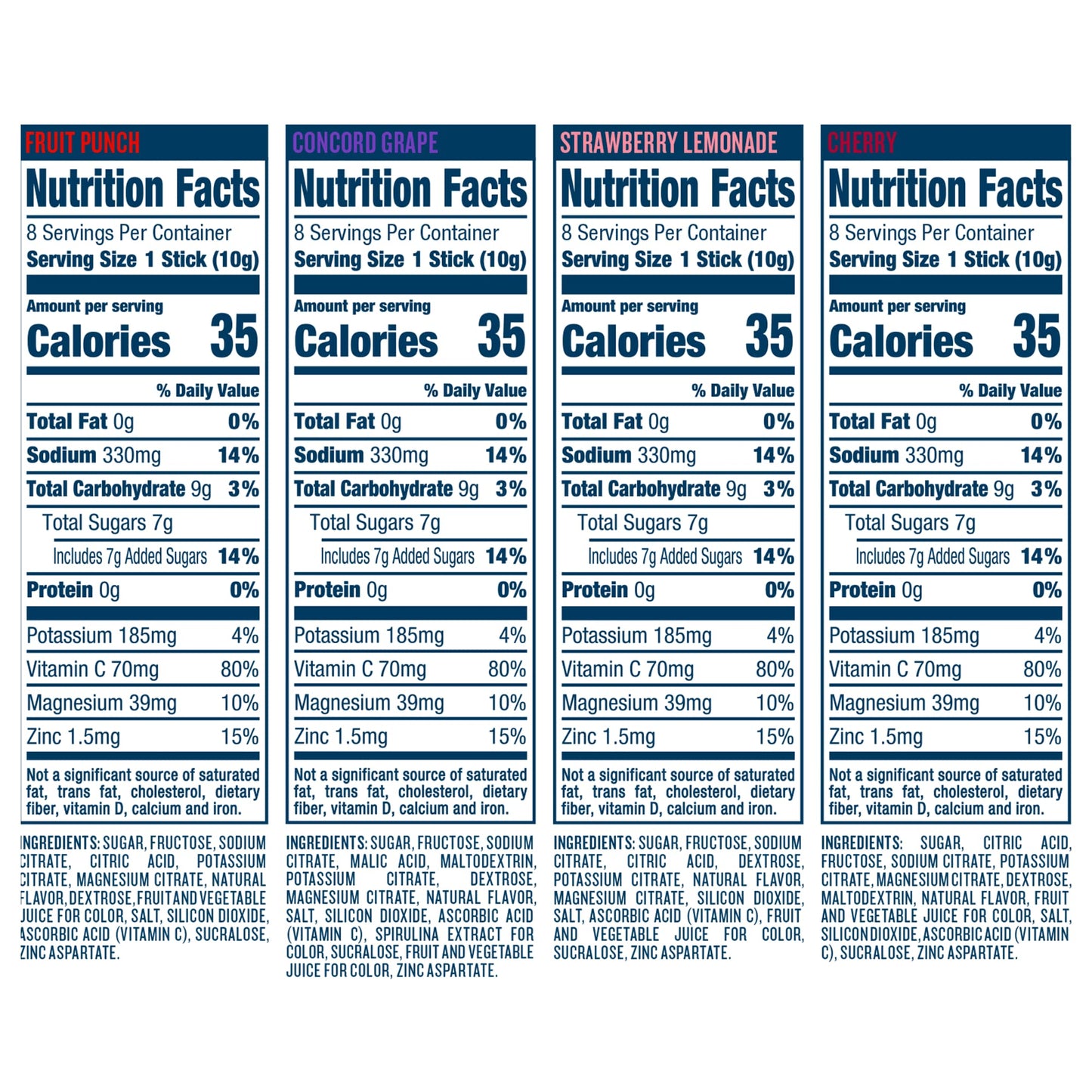 DripDrop Hydration - Electrolyte Powder Packets - Grape, Fruit Punch, Strawberry Lemonade DripDropUS supplements