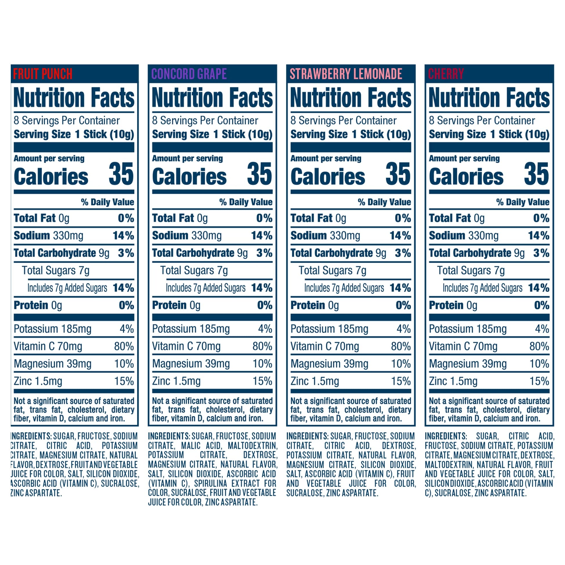 DripDrop Hydration - Electrolyte Powder Packets - Grape, Fruit Punch, Strawberry Lemonade DripDropUS supplements