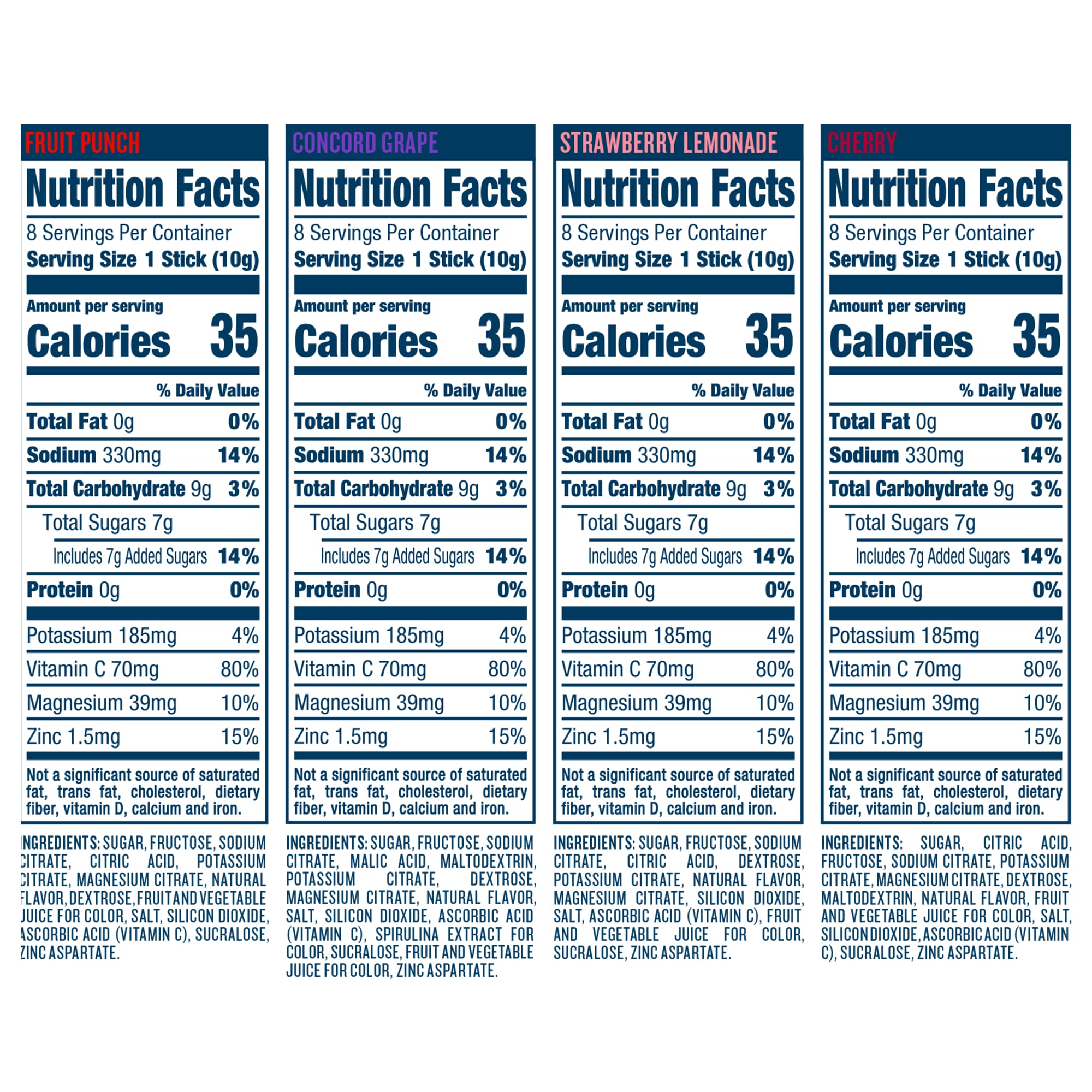 DripDrop Hydration - Electrolyte Powder Packets - Grape, Fruit Punch, Strawberry Lemonade DripDropUS supplements