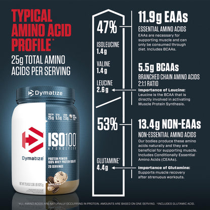 Dymatize ISO100 Hydrolyzed Protein Powder, 100% Whey Isolate Protein, 25g of Protein DymatizeUS supplements