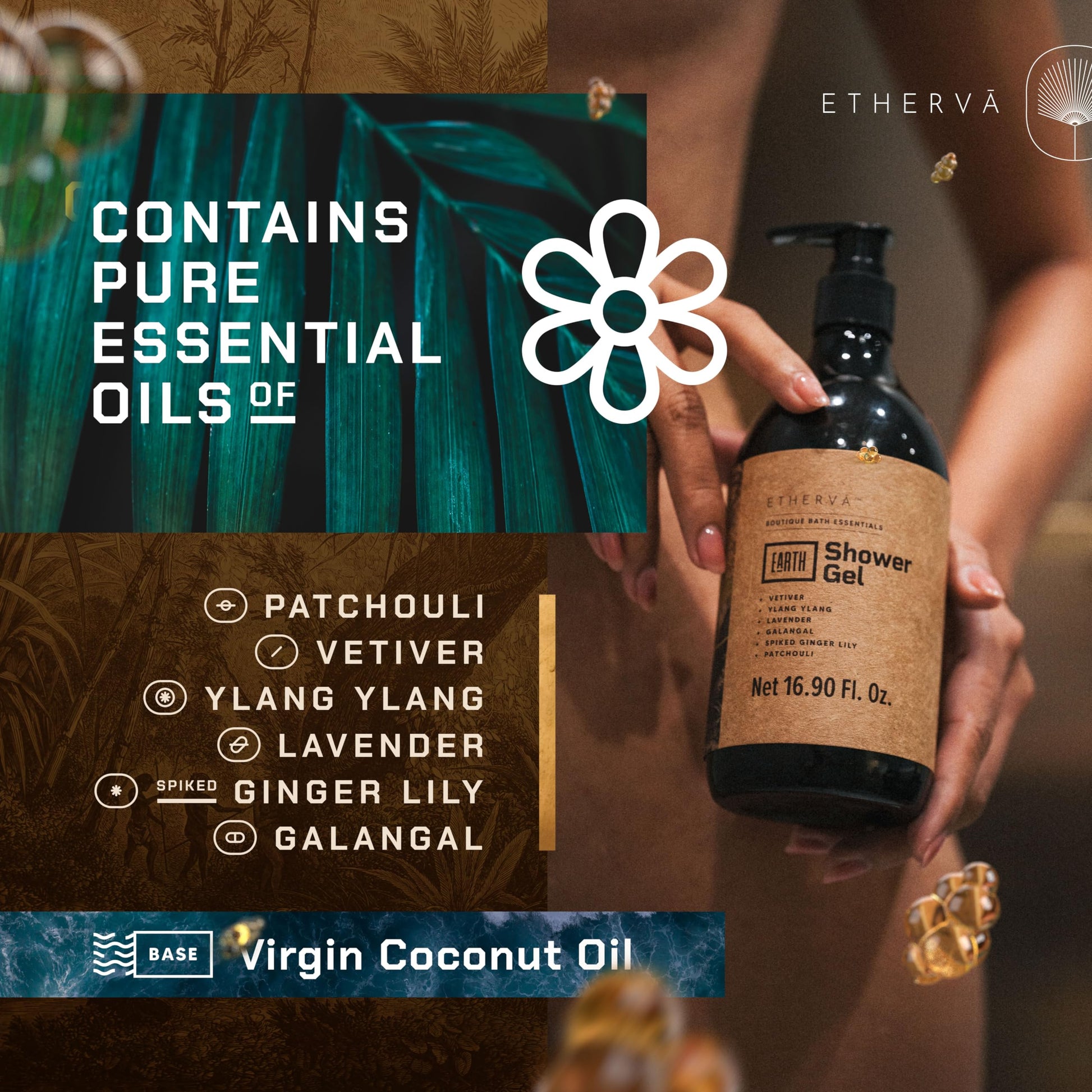 ETHERVA EARTH Body Wash for Men & Women | Patchouli, Vetiver, Incense, Virgin Coconut Oil ETHERVAAu supplements