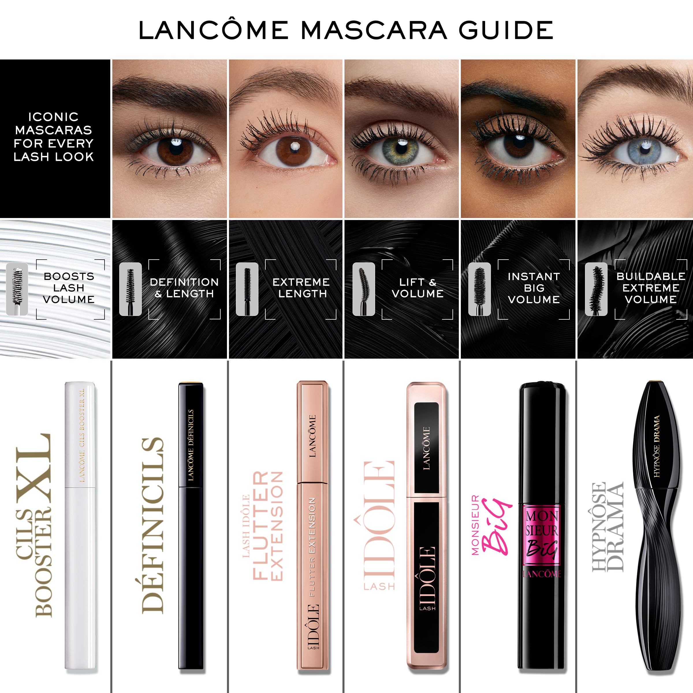 Lancôme Lash Idôle Lash-Lifting & Volumizing Mascara - Black Mascara for Instant Volume, Length & Lift - Smudge Proof & Up To 24H Wear - Black LancômeAu supplements