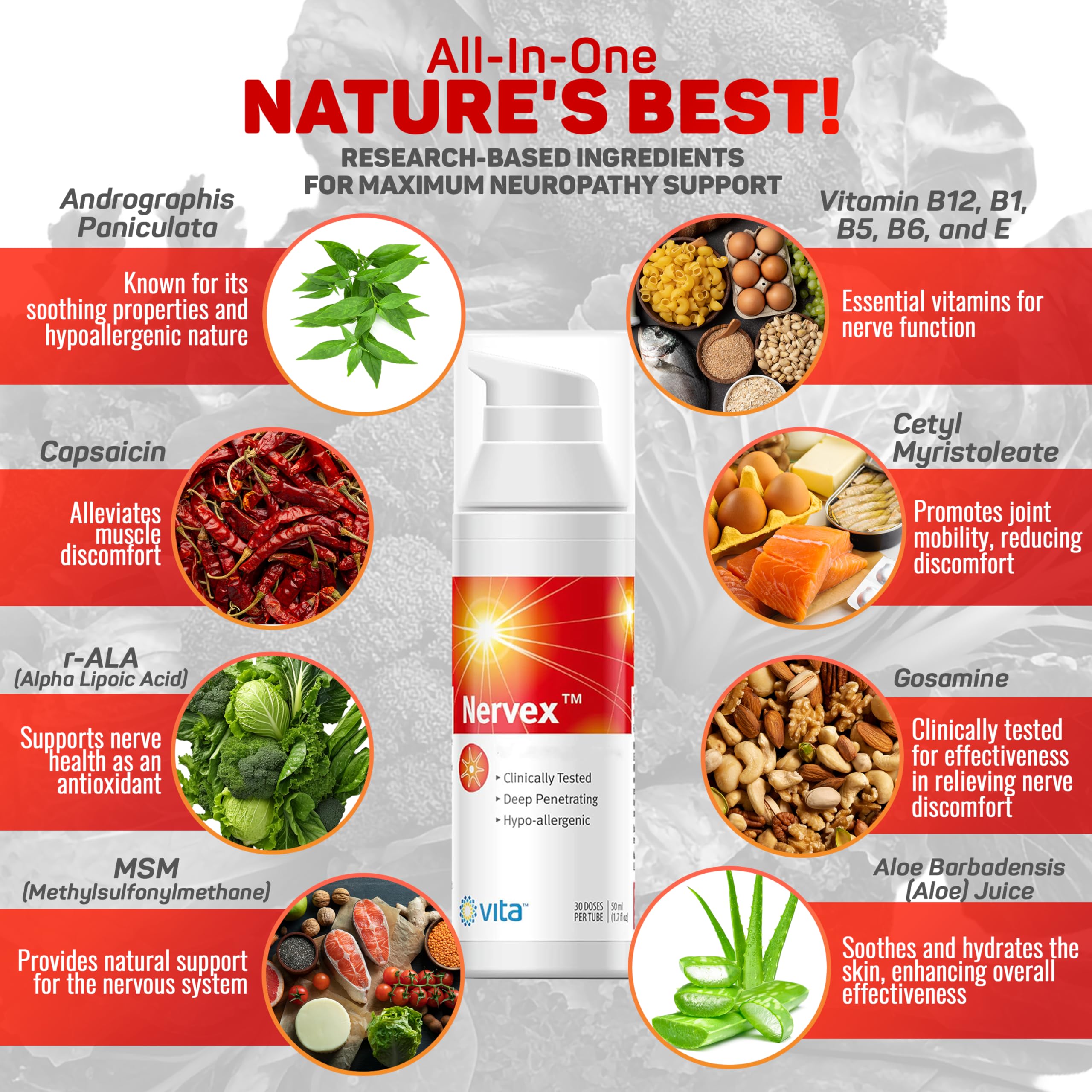 Vita Sciences Nervex Powerful Neuropathy Cream: Advanced Natural Relief for Peripheral Neuropathy, Fibromyalgia, and Fast Comfort Treatment for Feet, Hands, Legs, and Toes Vita SciencesAu supplements