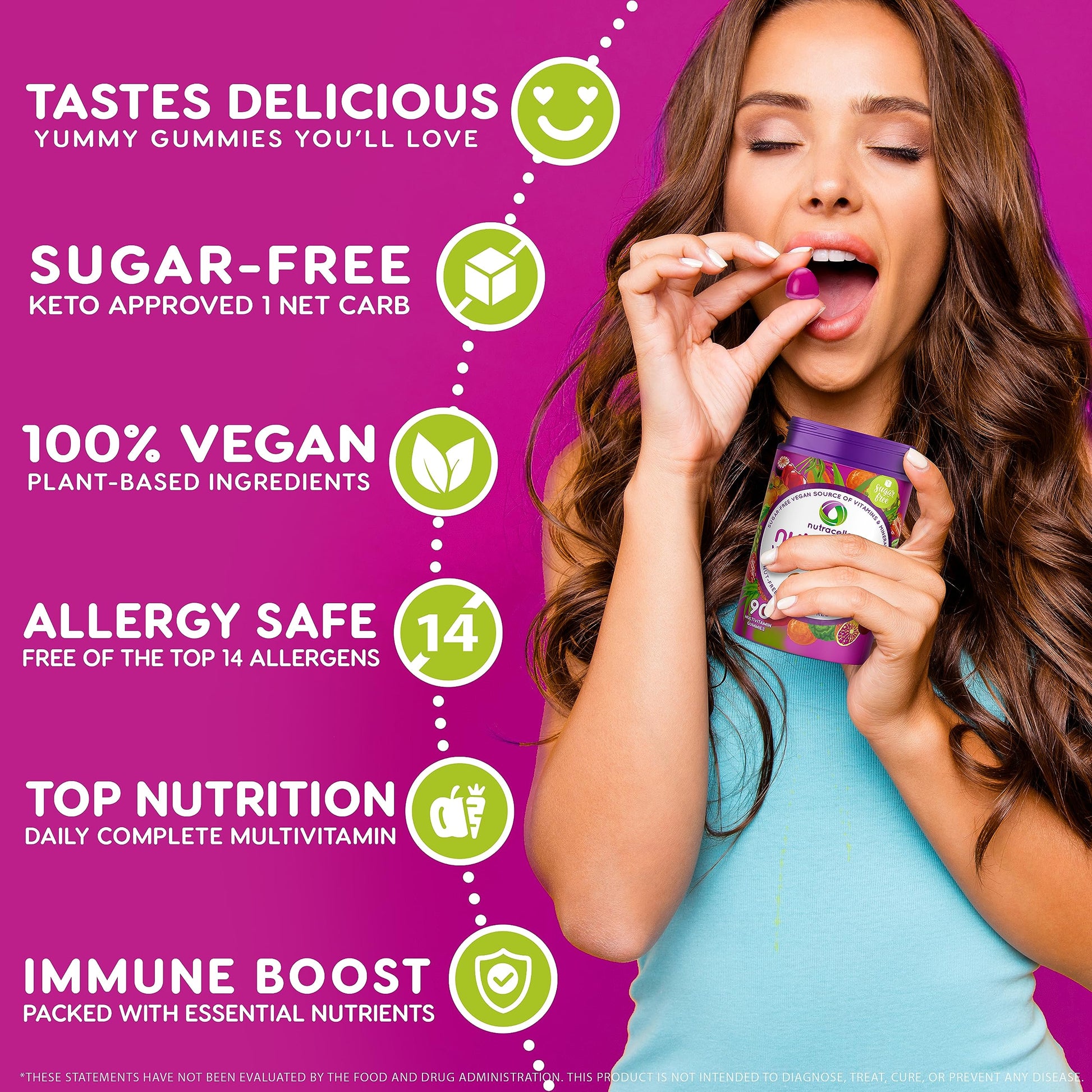 NUTRAMIN Daily Vegan Keto Multivitamin Gummies Vitamin C, D2, and Zinc for Immunity NutracelleAu supplements
