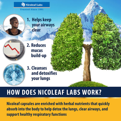Smoker's Cleanse - Quit Smoking Aid & Respiratory Support - Made in USA NICOLEAF LABSUS supplements