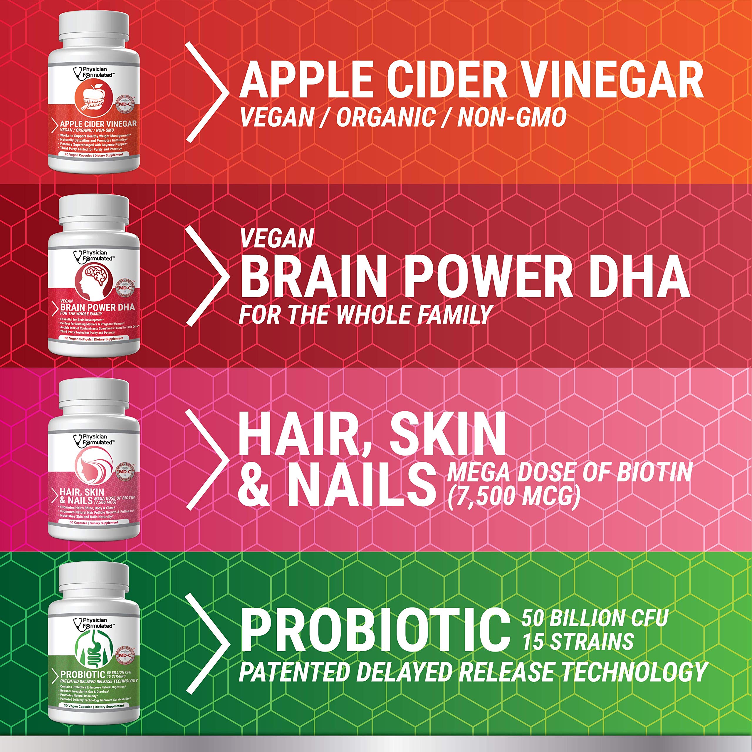 Physician Formulated Healthy Hair Skin and Nails Vitamins for Men and Women - 7500 mcg Biotin, Amino Acids, Collagen and Hyaluronic Acid - 60 Capsules Physician FormulatedAu supplements