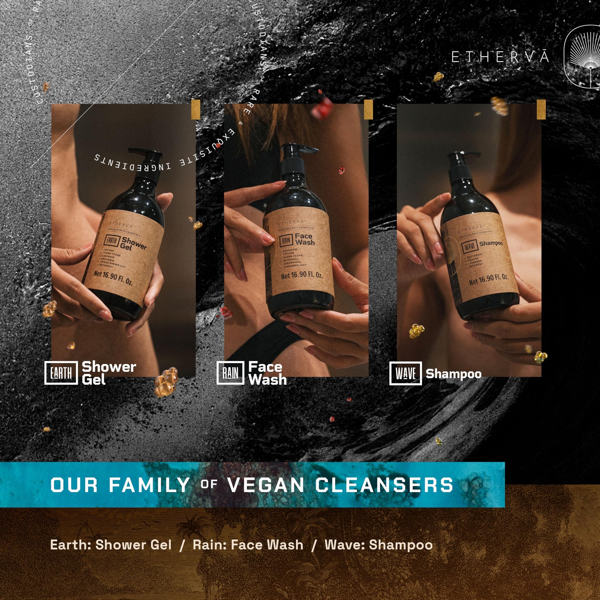 ETHERVA EARTH Body Wash for Men & Women | Patchouli, Vetiver, Incense, Virgin Coconut Oil ETHERVAAu supplements