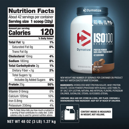 Dymatize ISO100 Hydrolyzed Protein Powder, 100% Whey Isolate Protein, 25g of Protein DymatizeUS supplements