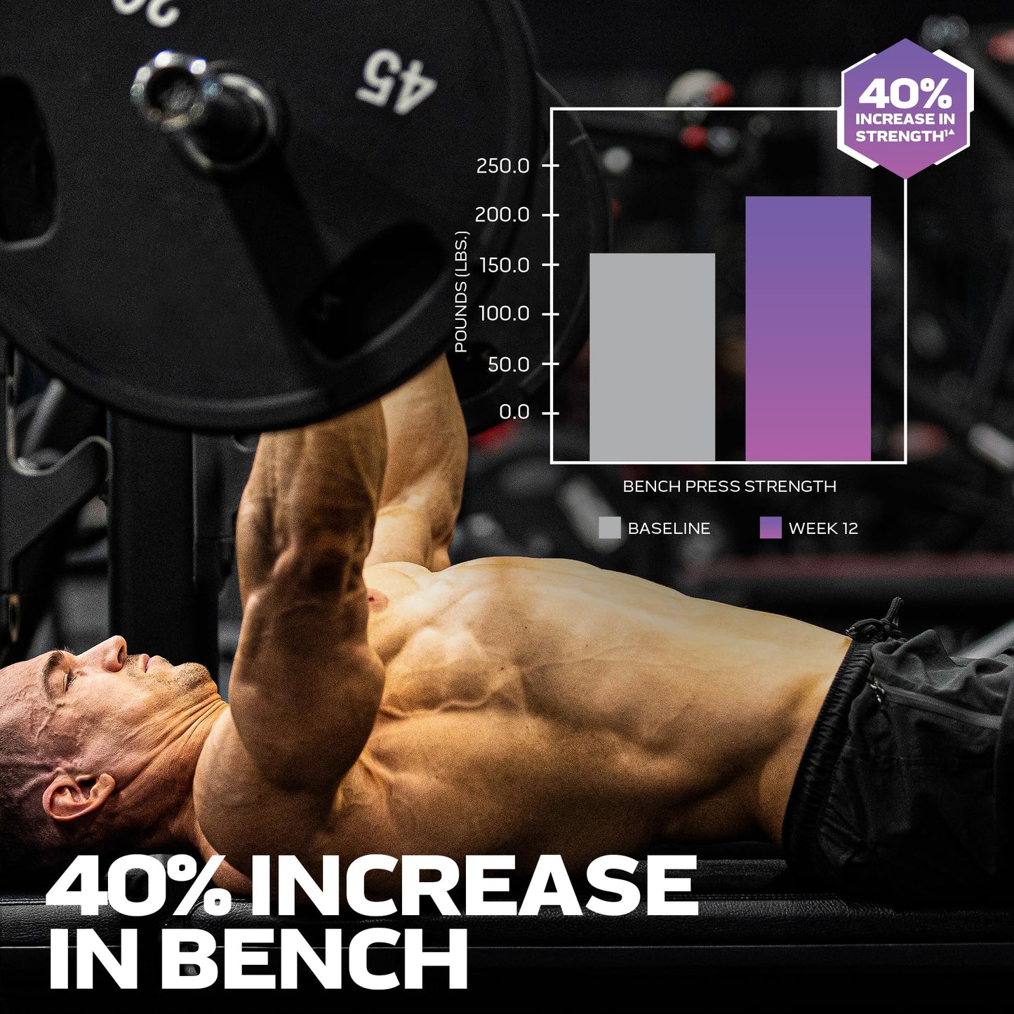 MuscleTech | Platinum 100% EAA+ |Essential Amino Acids | Muscle Strength Builder MuscleTechUS supplements