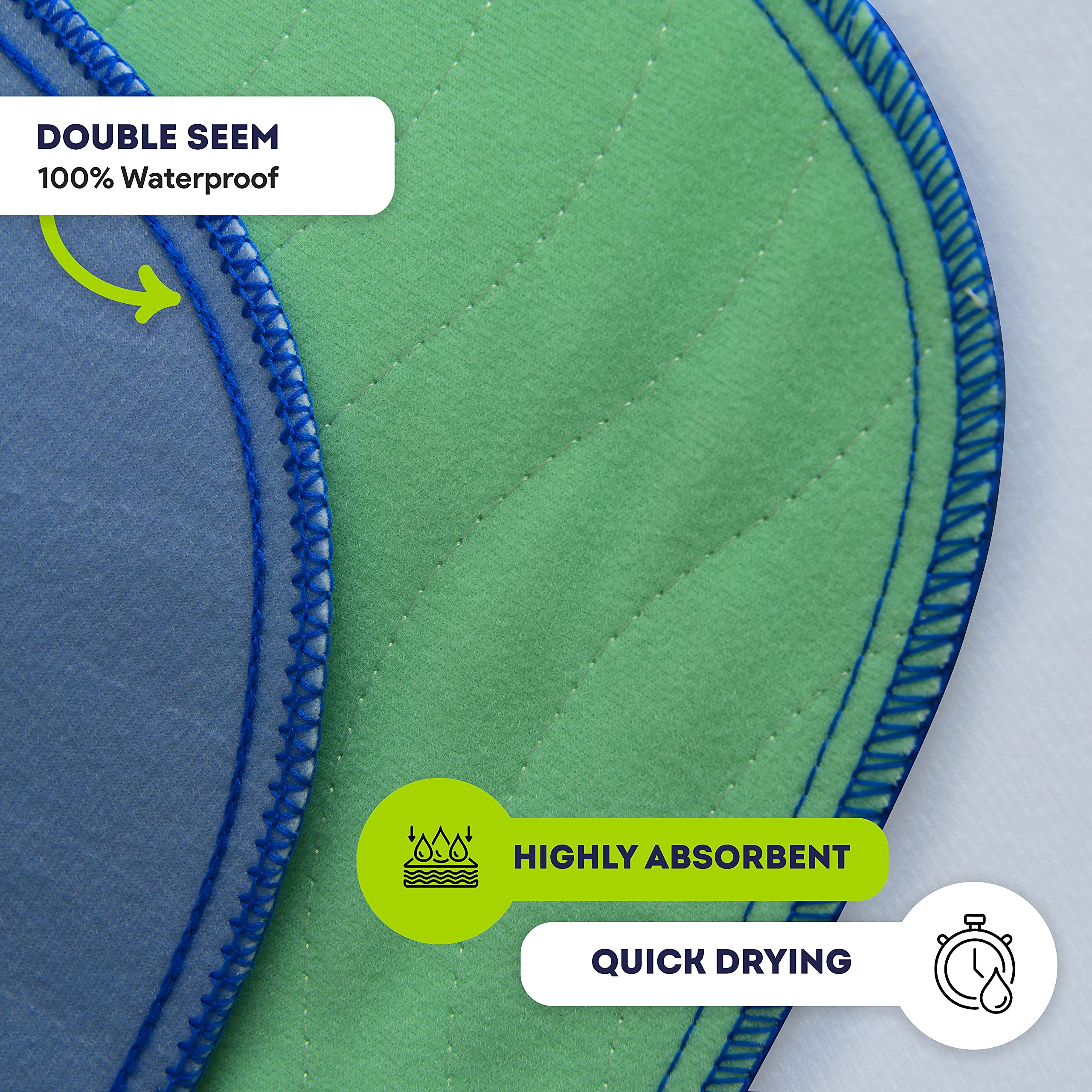 IMPROVIA® Washable Underpads 34" x 36" (Pack of 10) Heavy Absorbenc IMPROVIAUS supplements