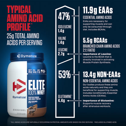 Dymatize Elite 100% Whey Protein Powder, 25g Protein, 5.5g BCAAs & 2.7g L-Leucine DymatizeUS supplements