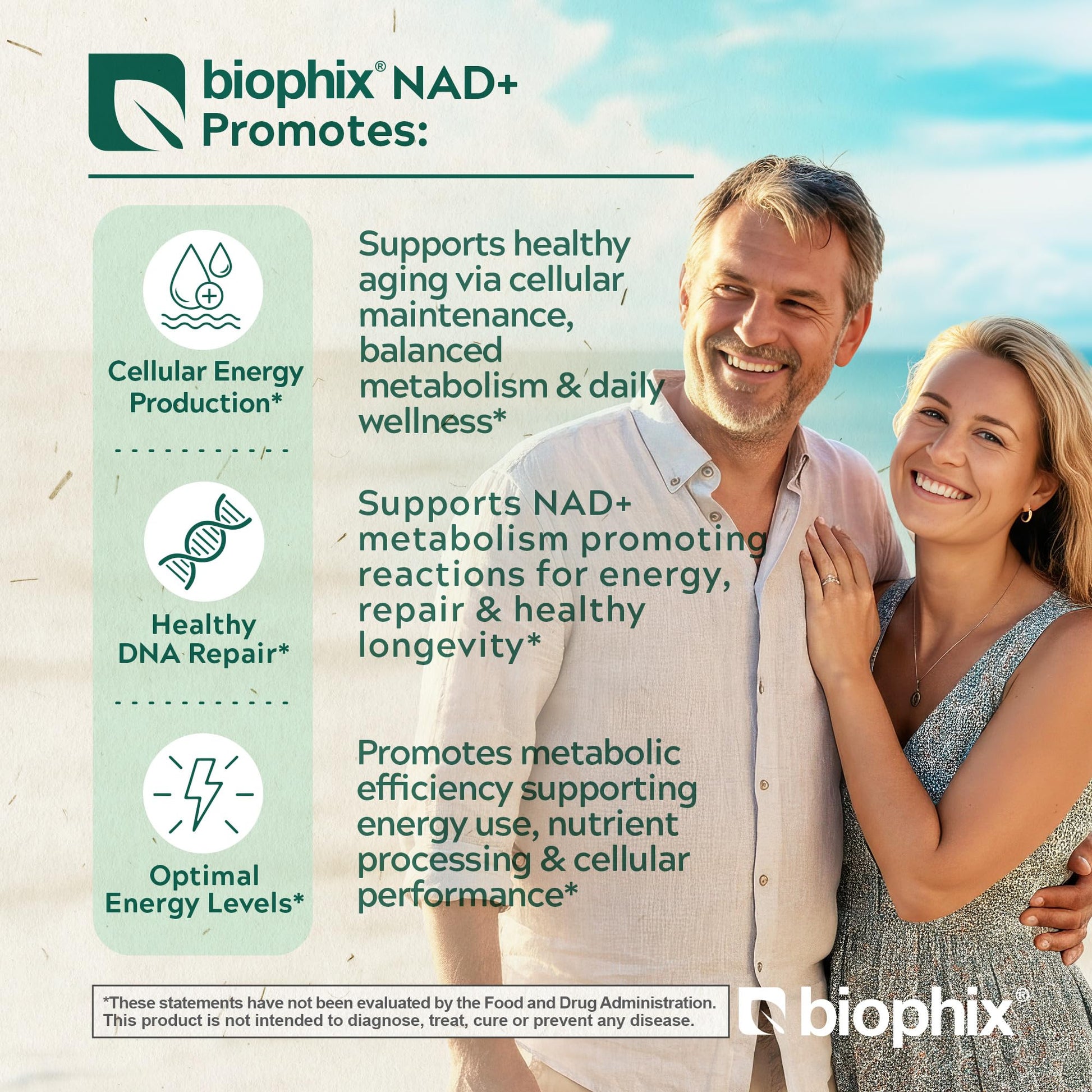 biophix NAD+ Liposomal Supplement for Women & Men - 1000 mg per Serving - Nicotinamide Riboside, Micronized Resveratrol & Quercetin Complex - 100 Veg Capsules - Non-GMO, Gluten-Free, cGMP Certified biophixAu supplements