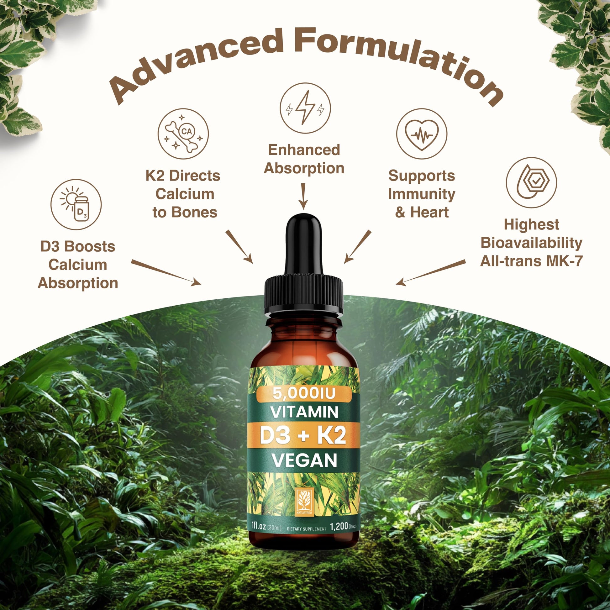 NATURTREU Vegan Vitamin D3 K2 Liquid Drops with MCT Oil for Adults (240 Servings) - Liquid Vitamin D K2 MK7 - All Natural, Non-GMO & Dr Formulated with 3X More Absorption - Third-Party Tested NATURTREUAu supplements
