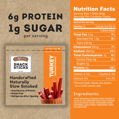 Old Wisconsin Turkey Sausage Snack Sticks, Naturally Smoked, Ready to Eat, High Protein Old WisconsinUS supplements