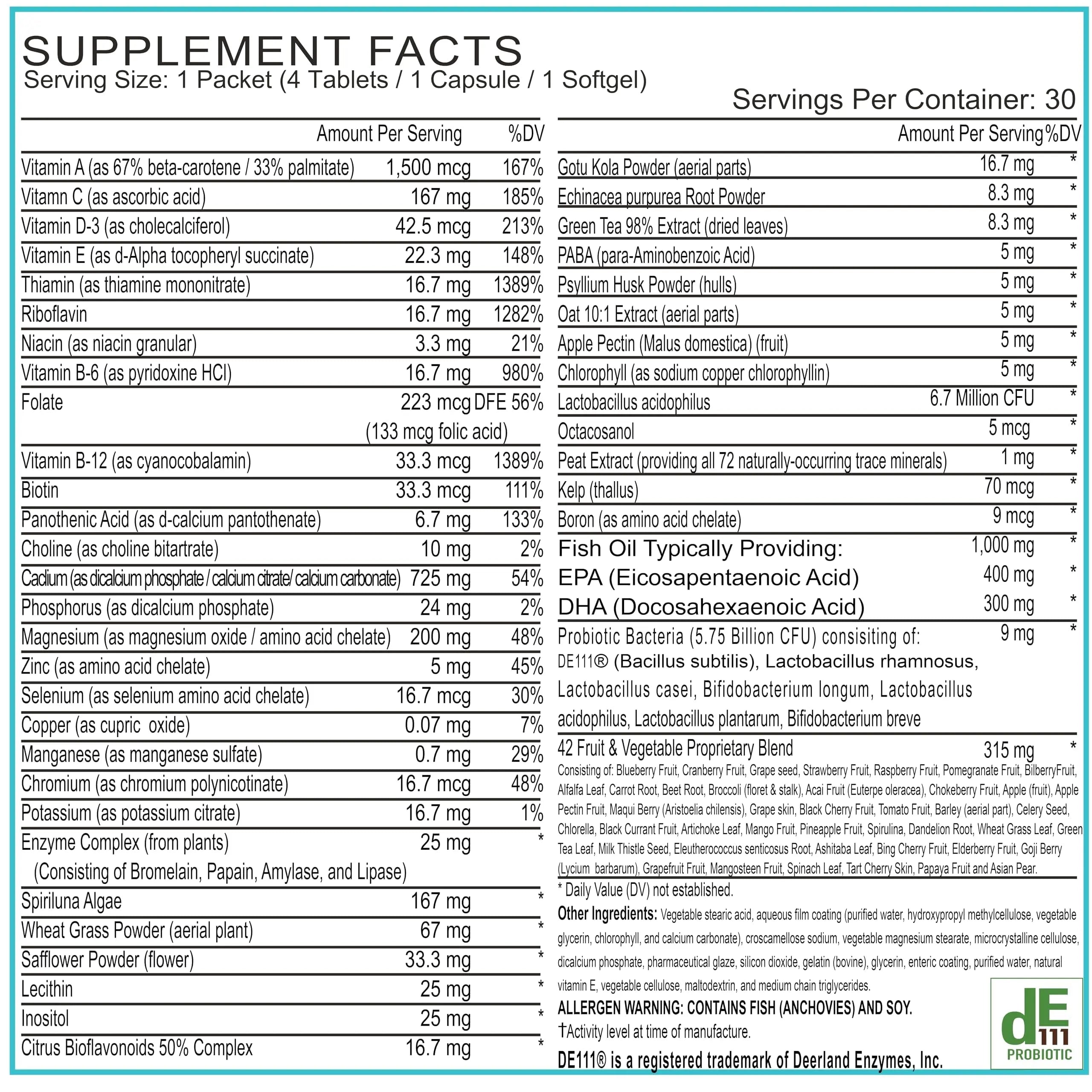 Women’s Daily Multivitamin Packs with Essential Vitamins and Minerals – Includes Vitamin D, C, E, A, B12 for Energy, Endurance BoxJumpAu supplements