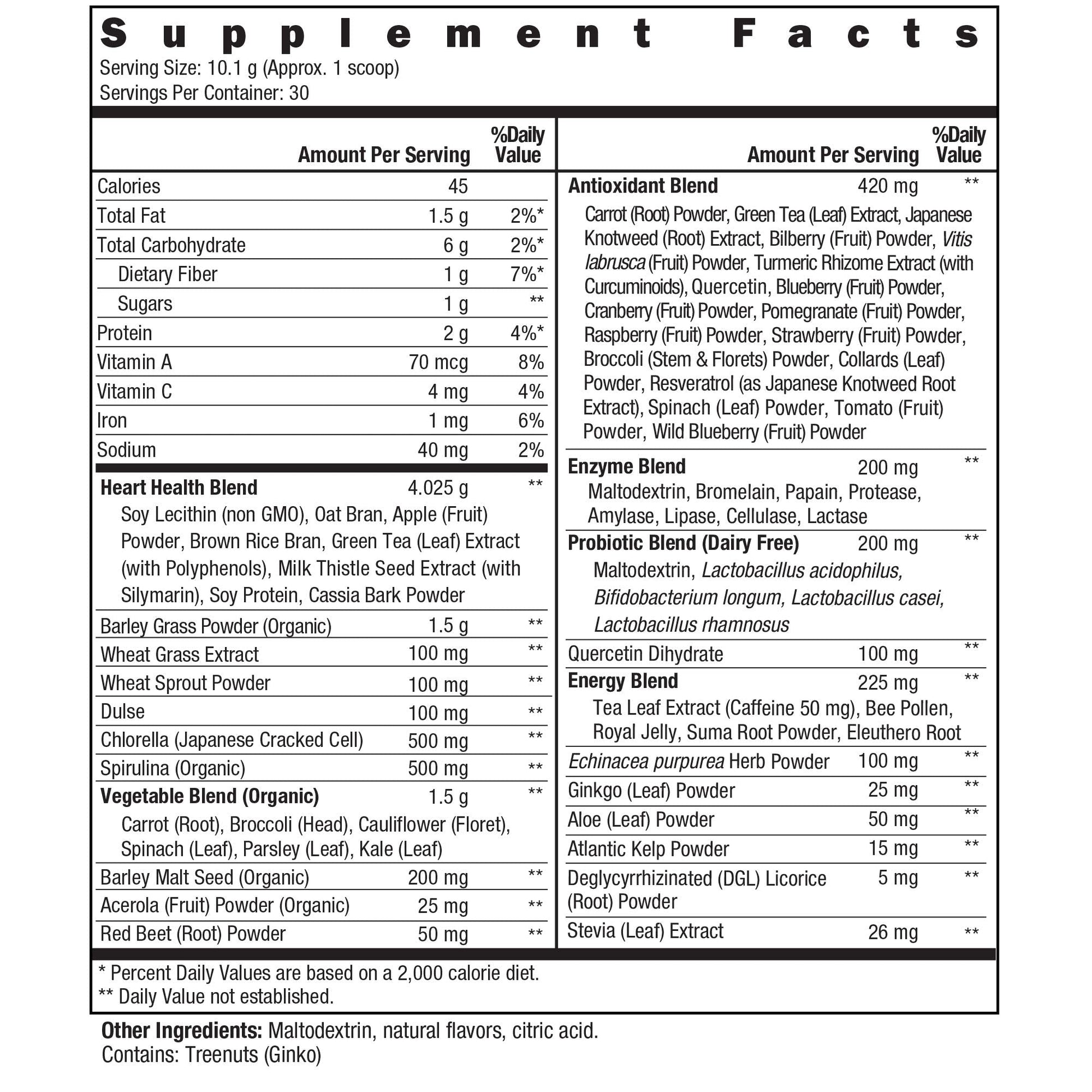 New Vitality Royal Greens Superfood Powder | Healthy Veggie Powder with Probiotics, Enzymes, Antioxidants, Wheat Grass & Greens 10.75oz (30 Day Supply) New VitalityAu supplements