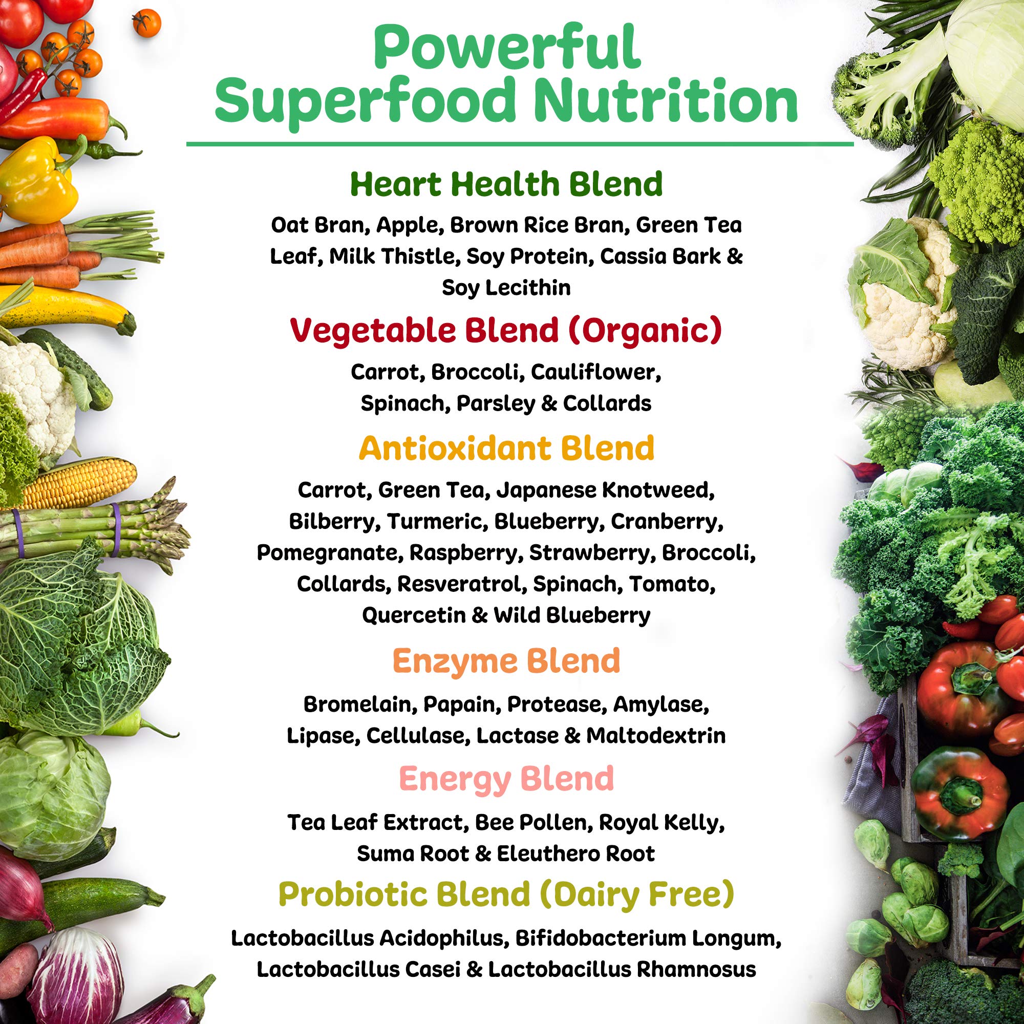 New Vitality Royal Greens Superfood Powder | Healthy Veggie Powder with Probiotics, Enzymes, Antioxidants, Wheat Grass & Greens 10.75oz (30 Day Supply) New VitalityAu supplements