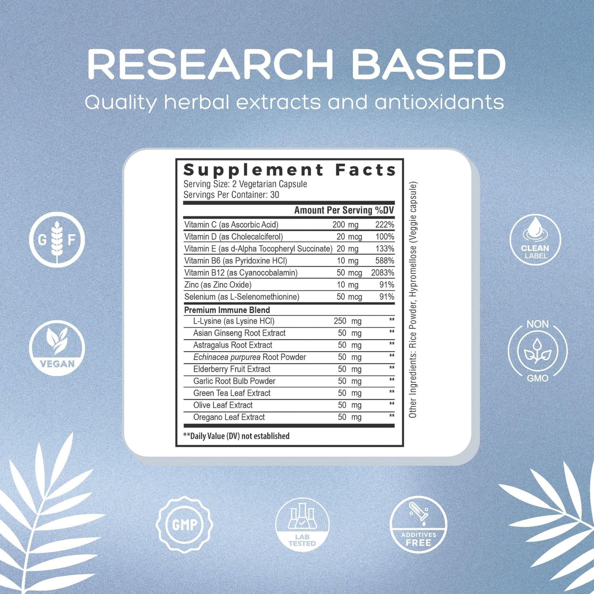 Natural Cure Labs Premium Immune Support Natural Cure LabsAu supplements